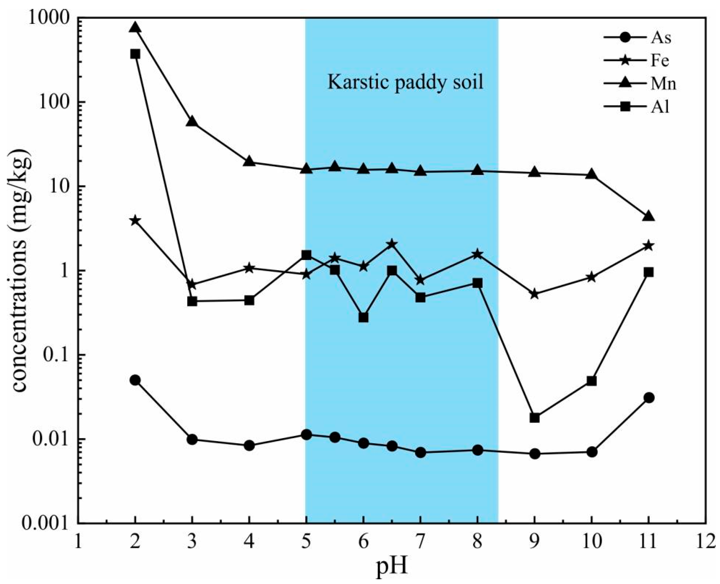 Applsci 14 01400 g008