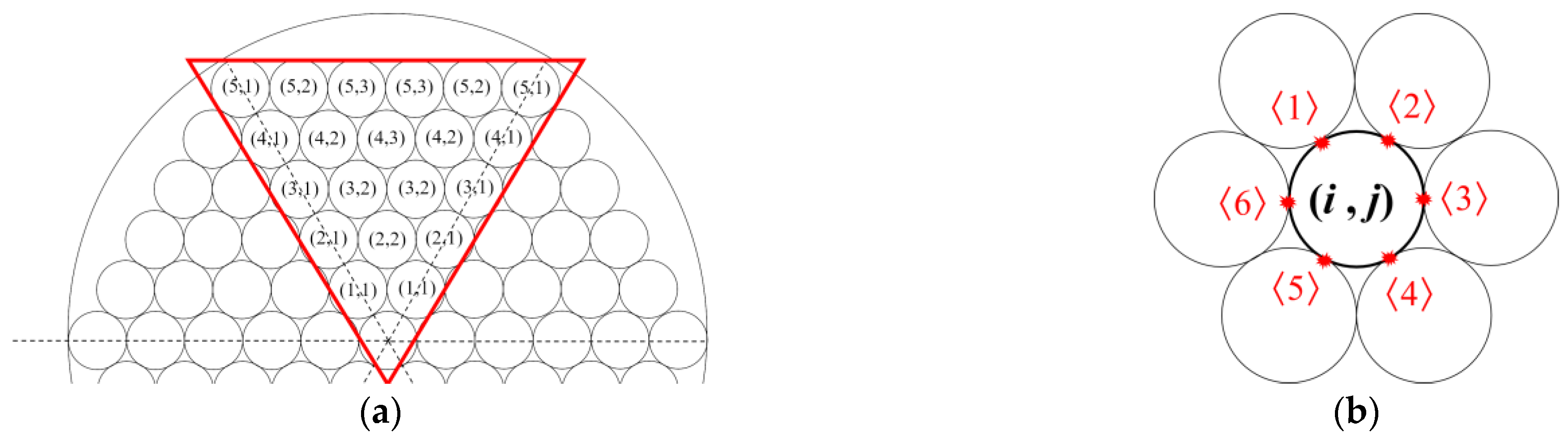 Applsci 14 01401 g002