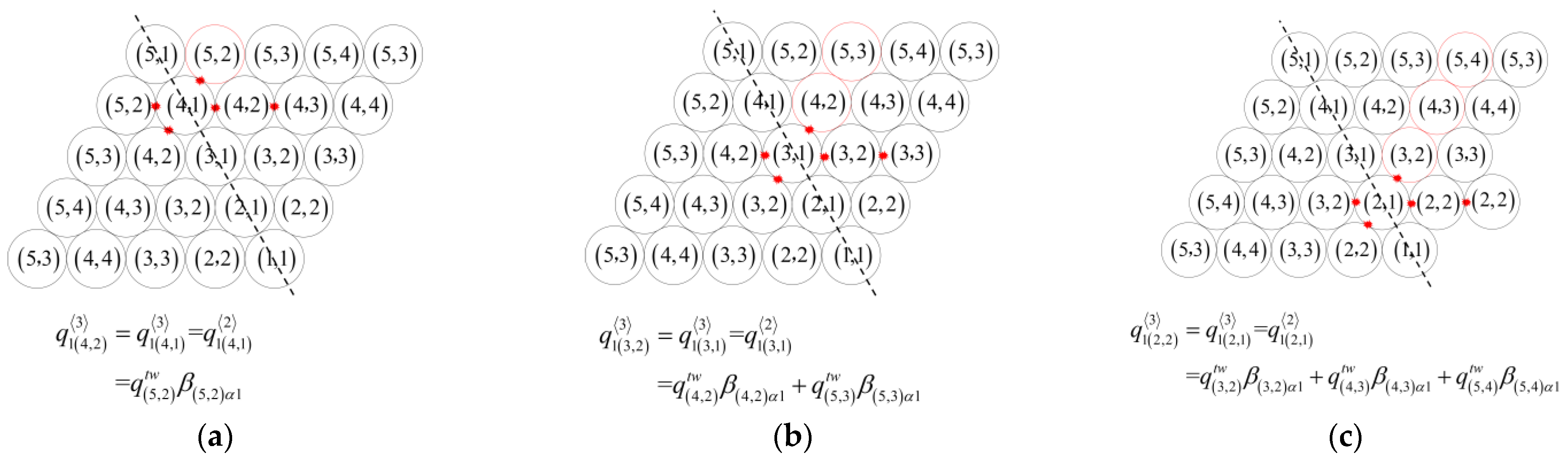 Applsci 14 01401 g007