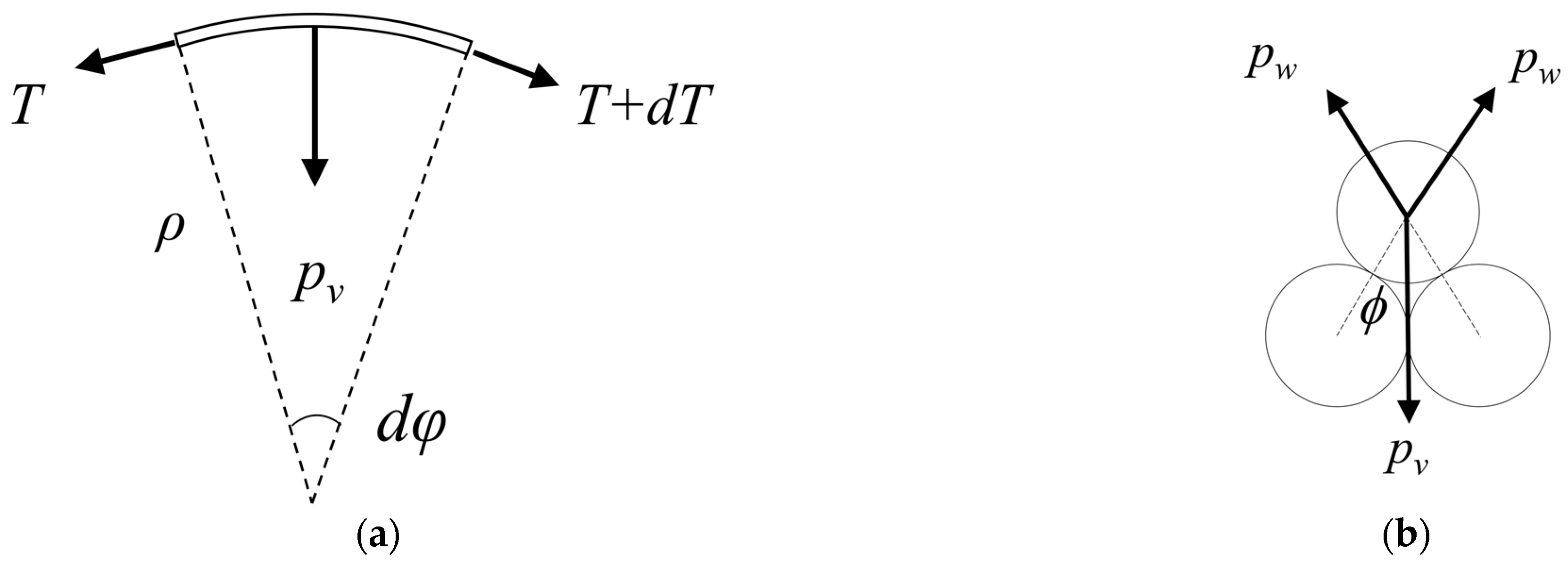 Applsci 14 01401 g009