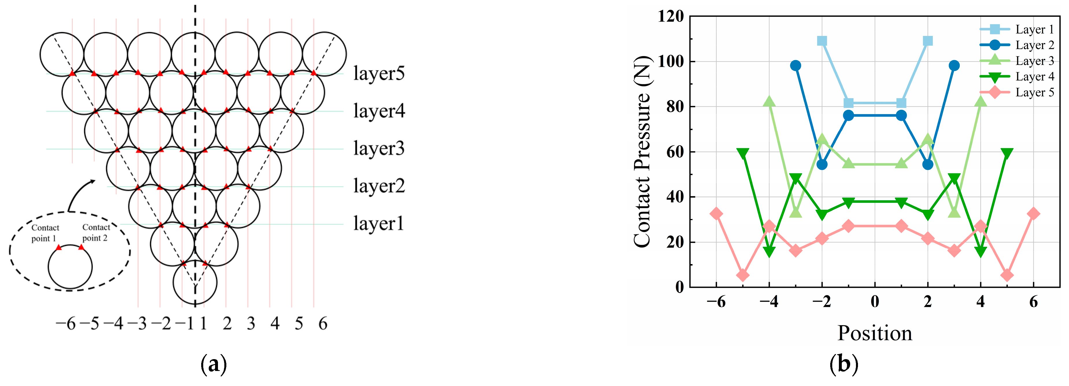 Applsci 14 01401 g014a