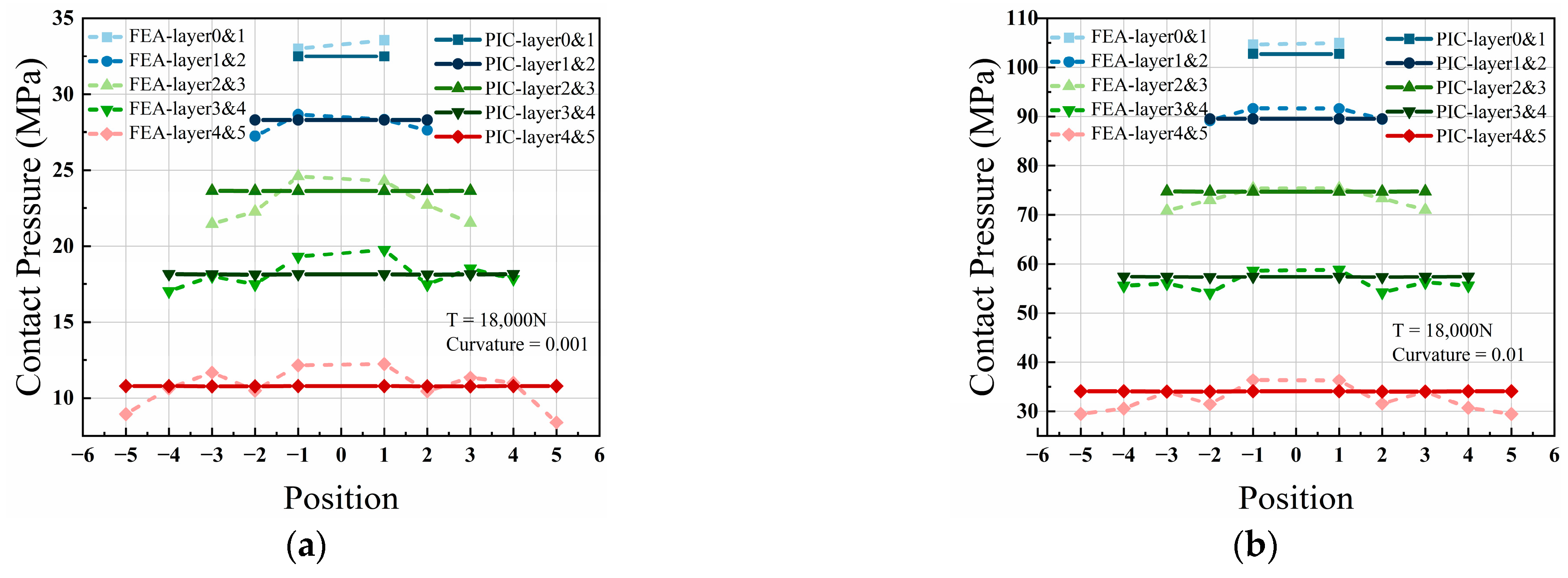 Applsci 14 01401 g019