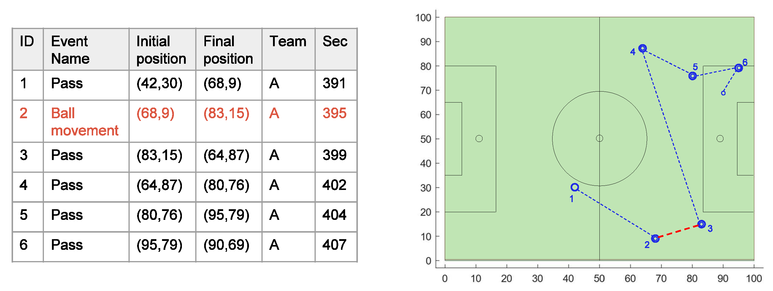 Applsci 14 01403 g002