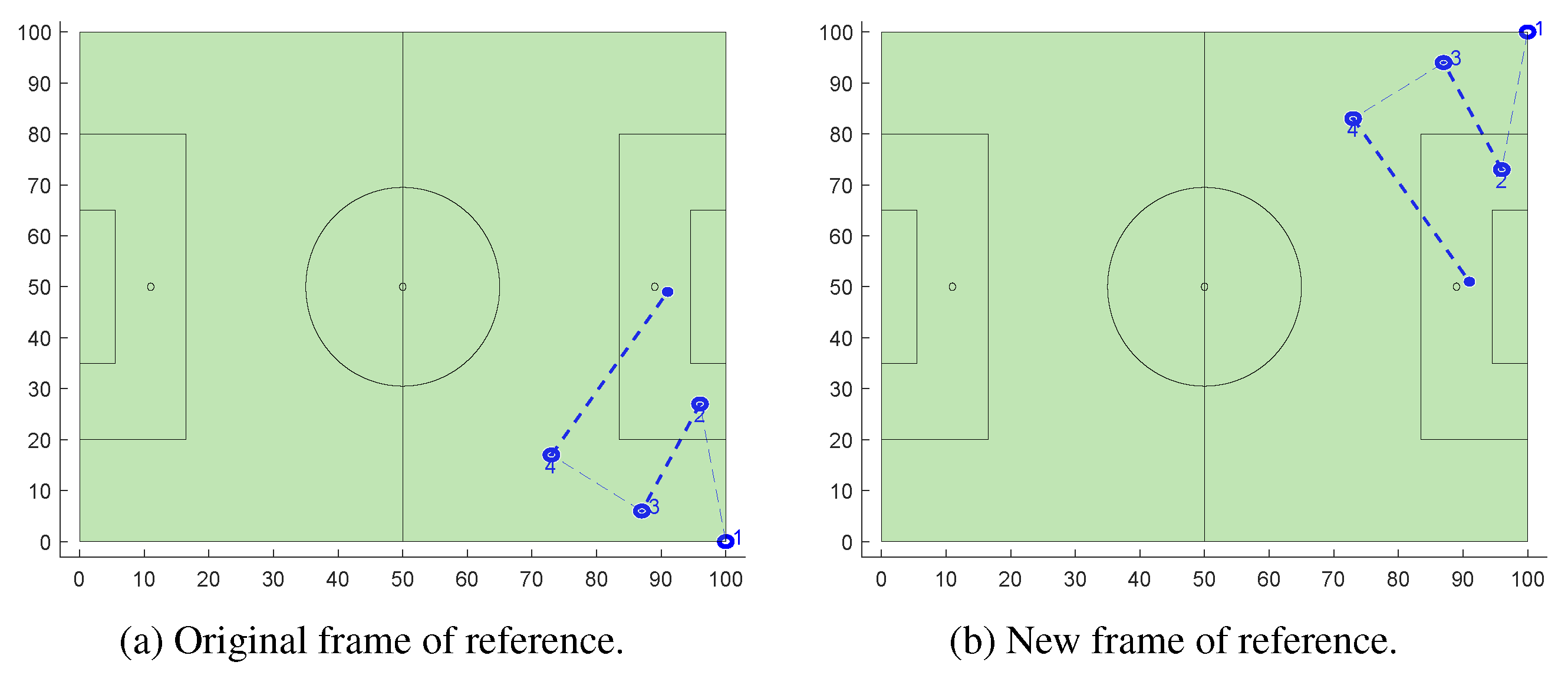 Applsci 14 01403 g003