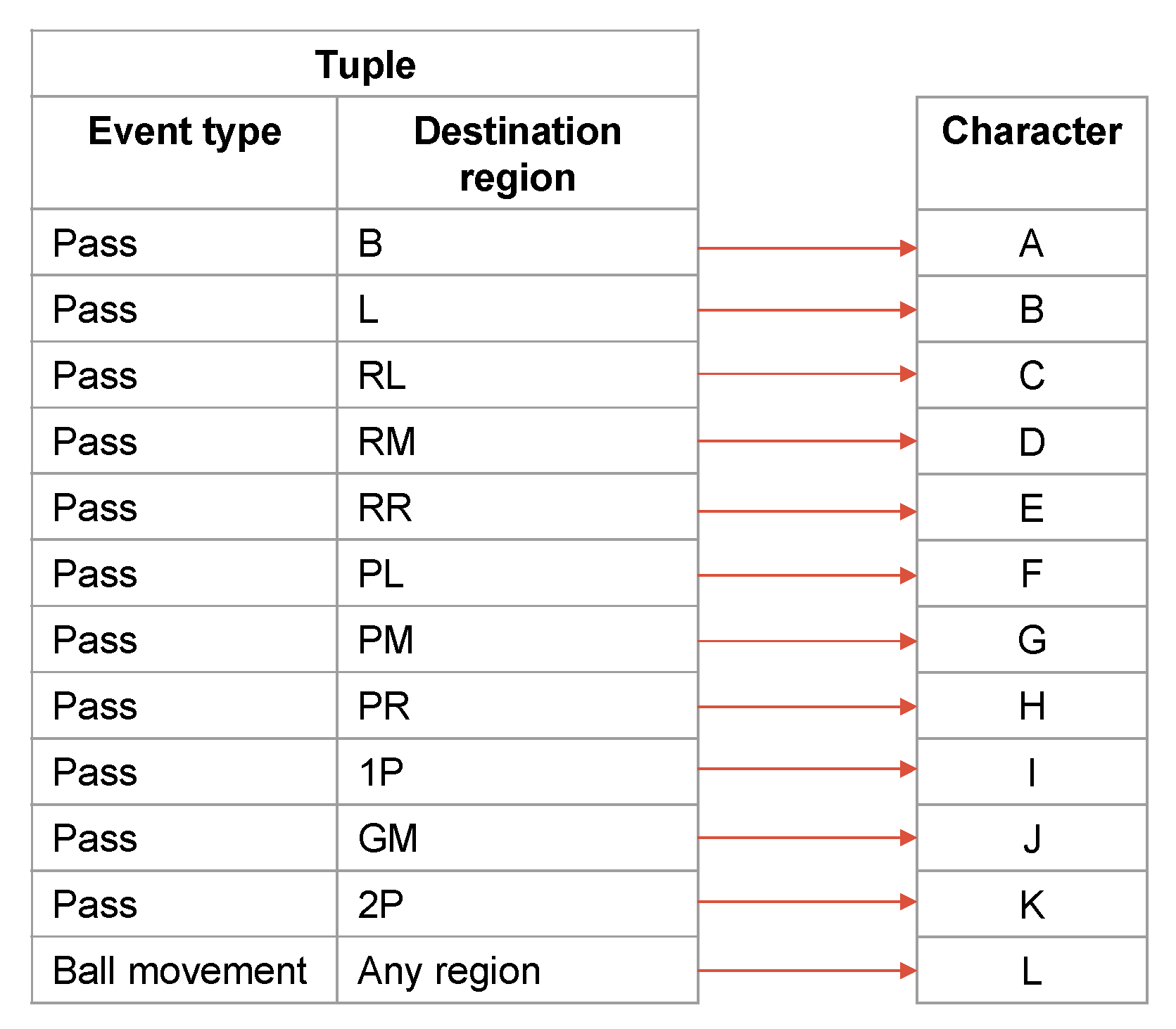 Applsci 14 01403 g005