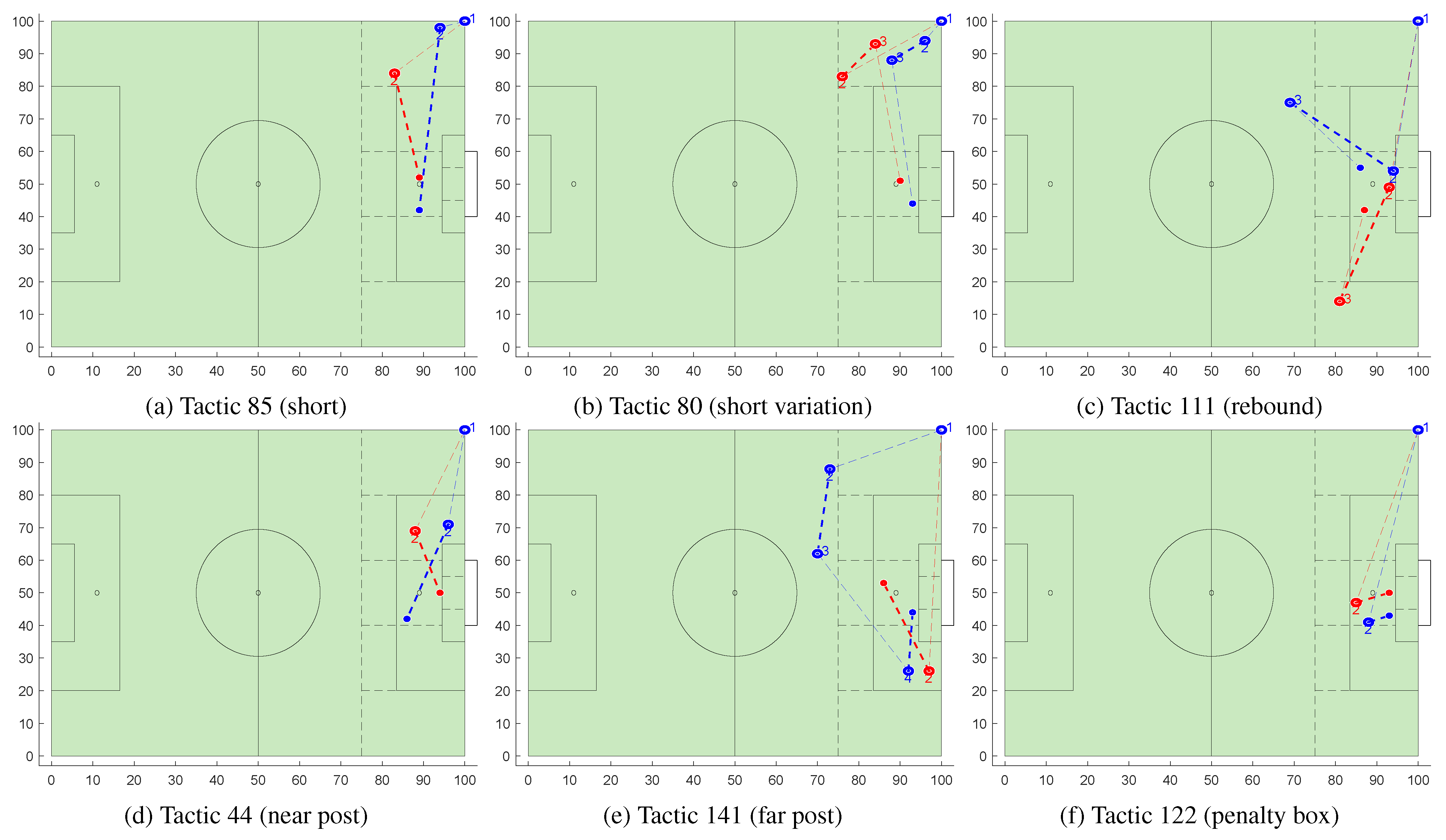 Applsci 14 01403 g008