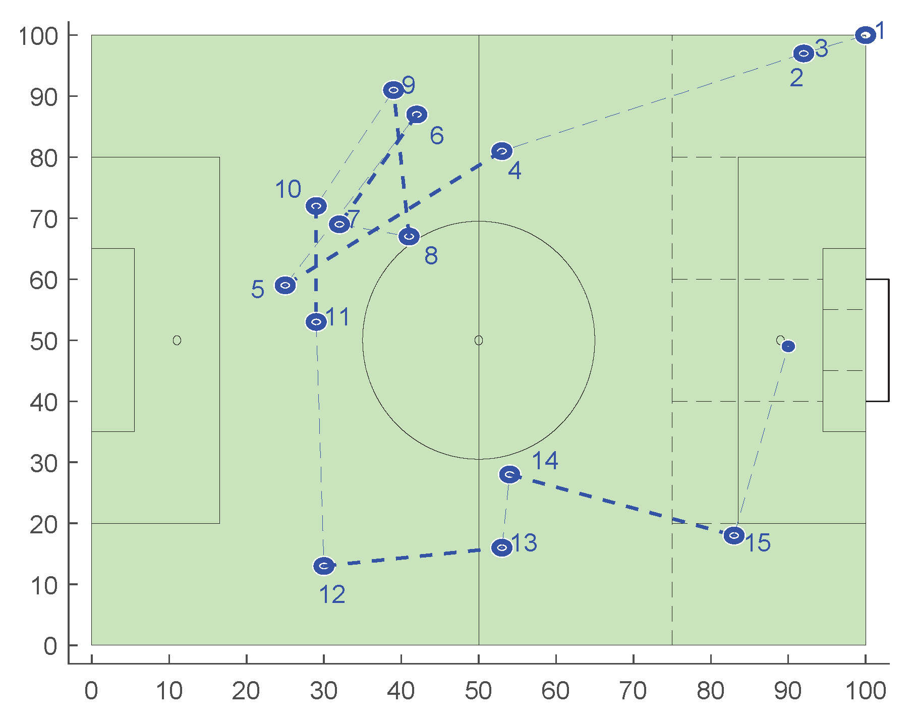 Applsci 14 01403 g009