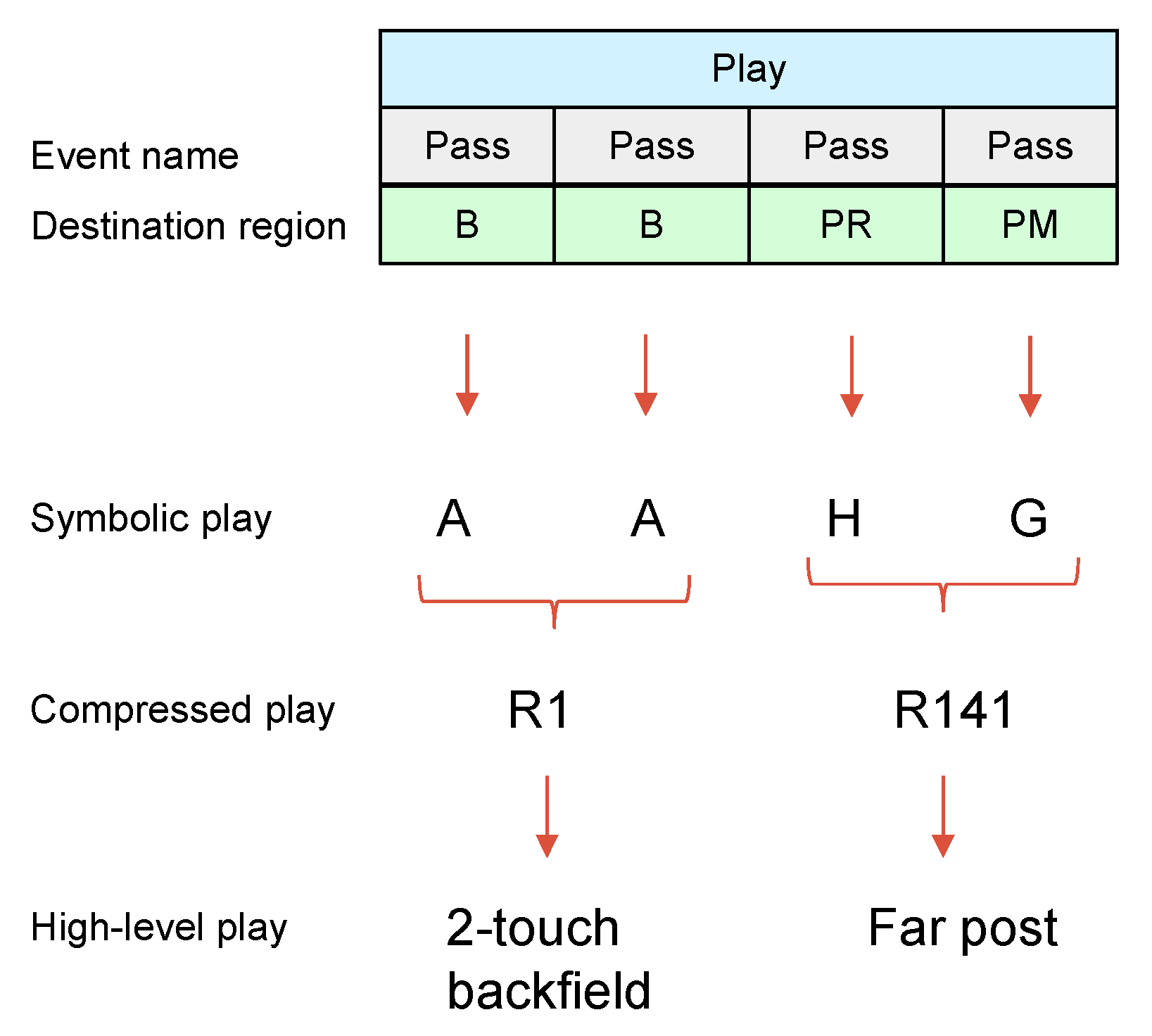 Applsci 14 01403 g010