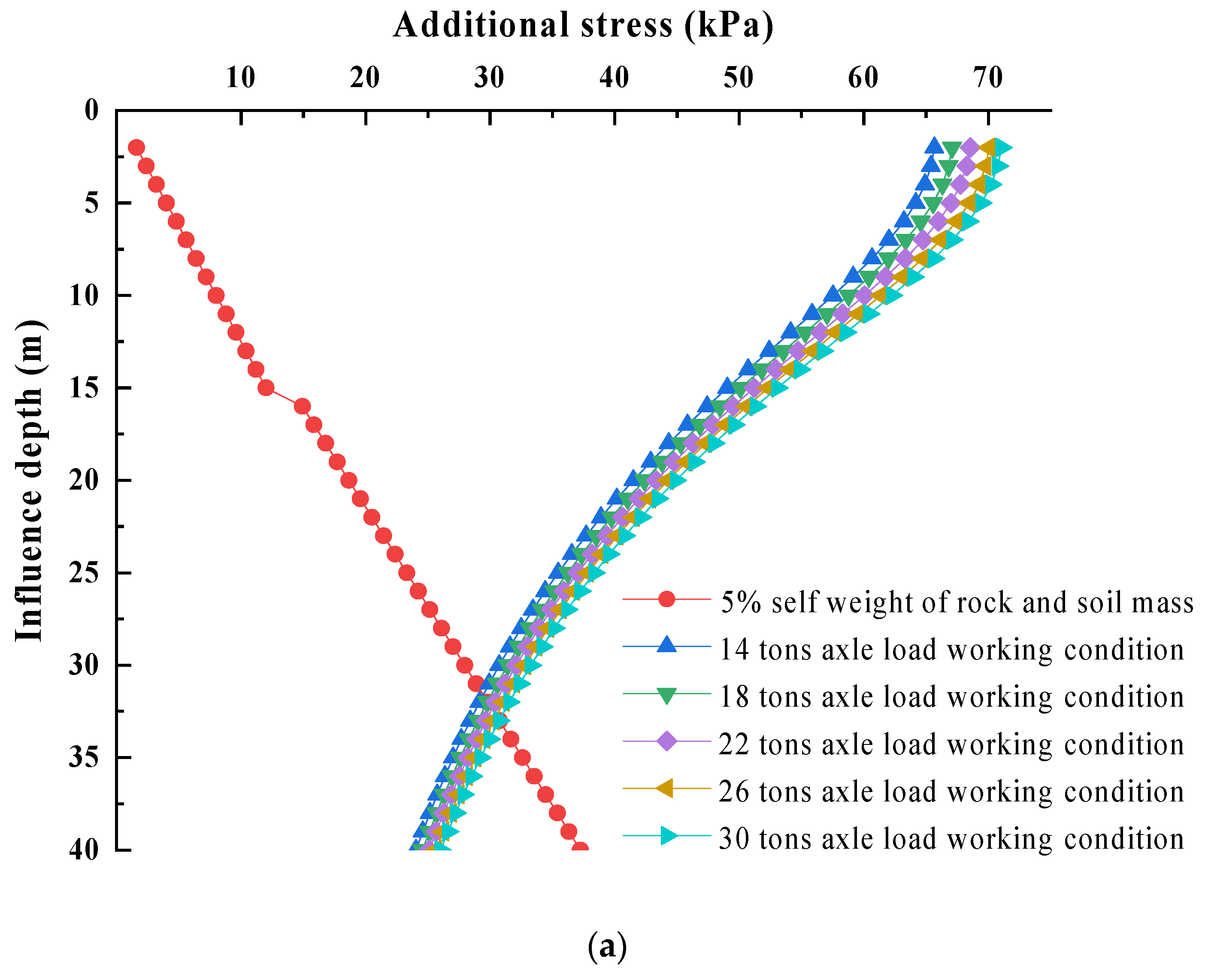 Applsci 14 01404 g005a