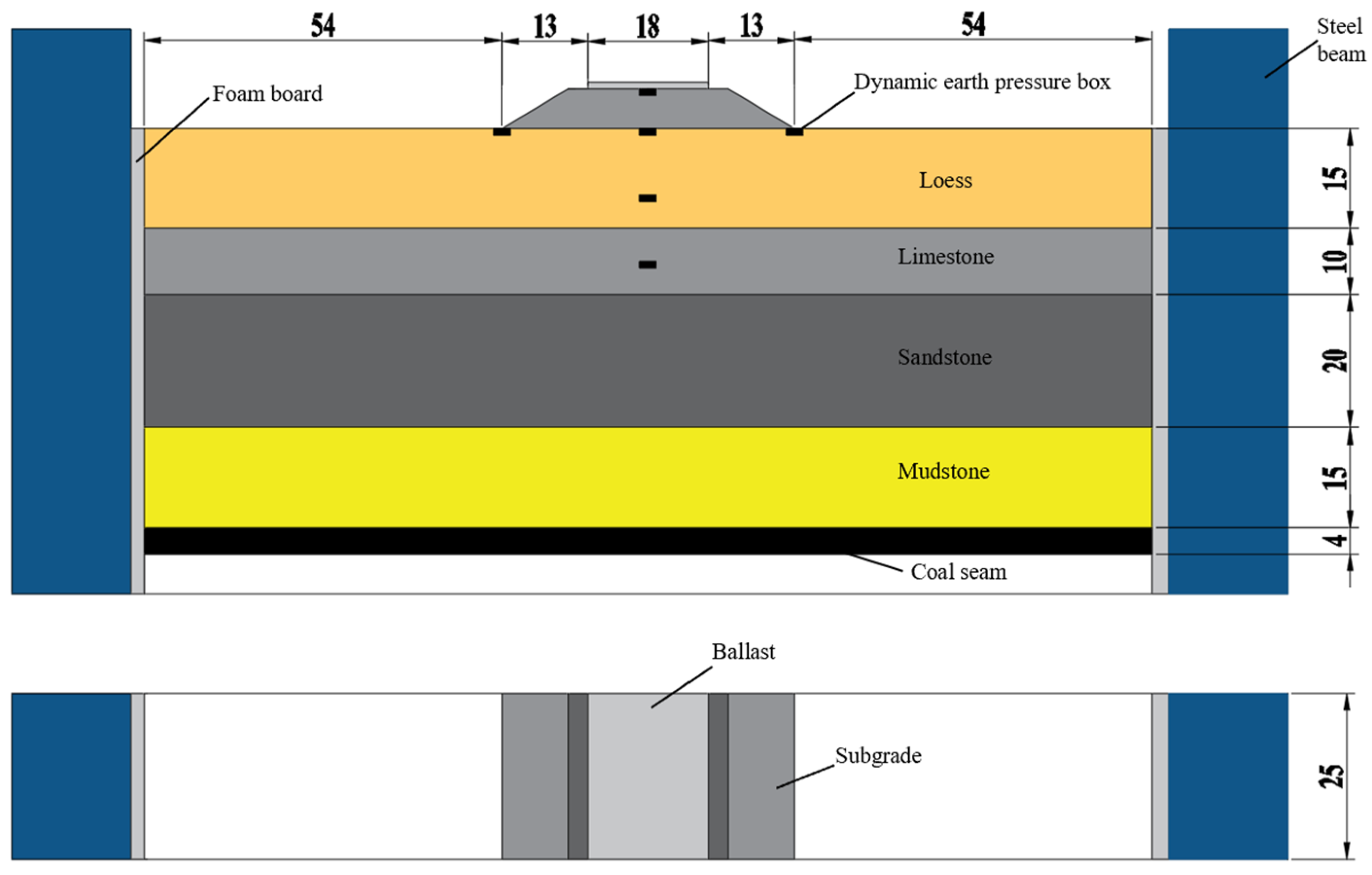 Applsci 14 01404 g010