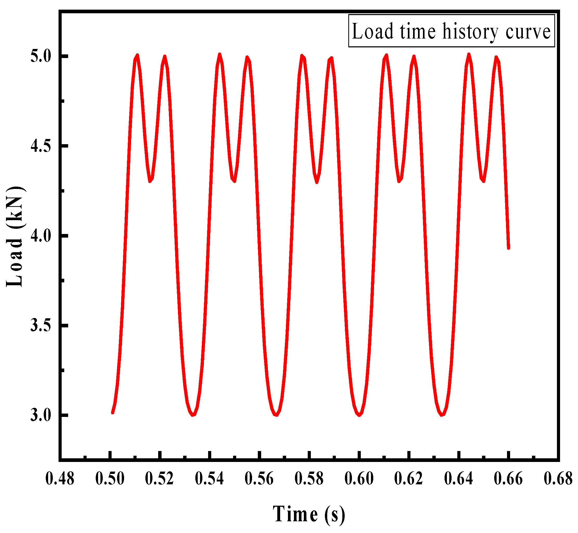 Applsci 14 01404 g011