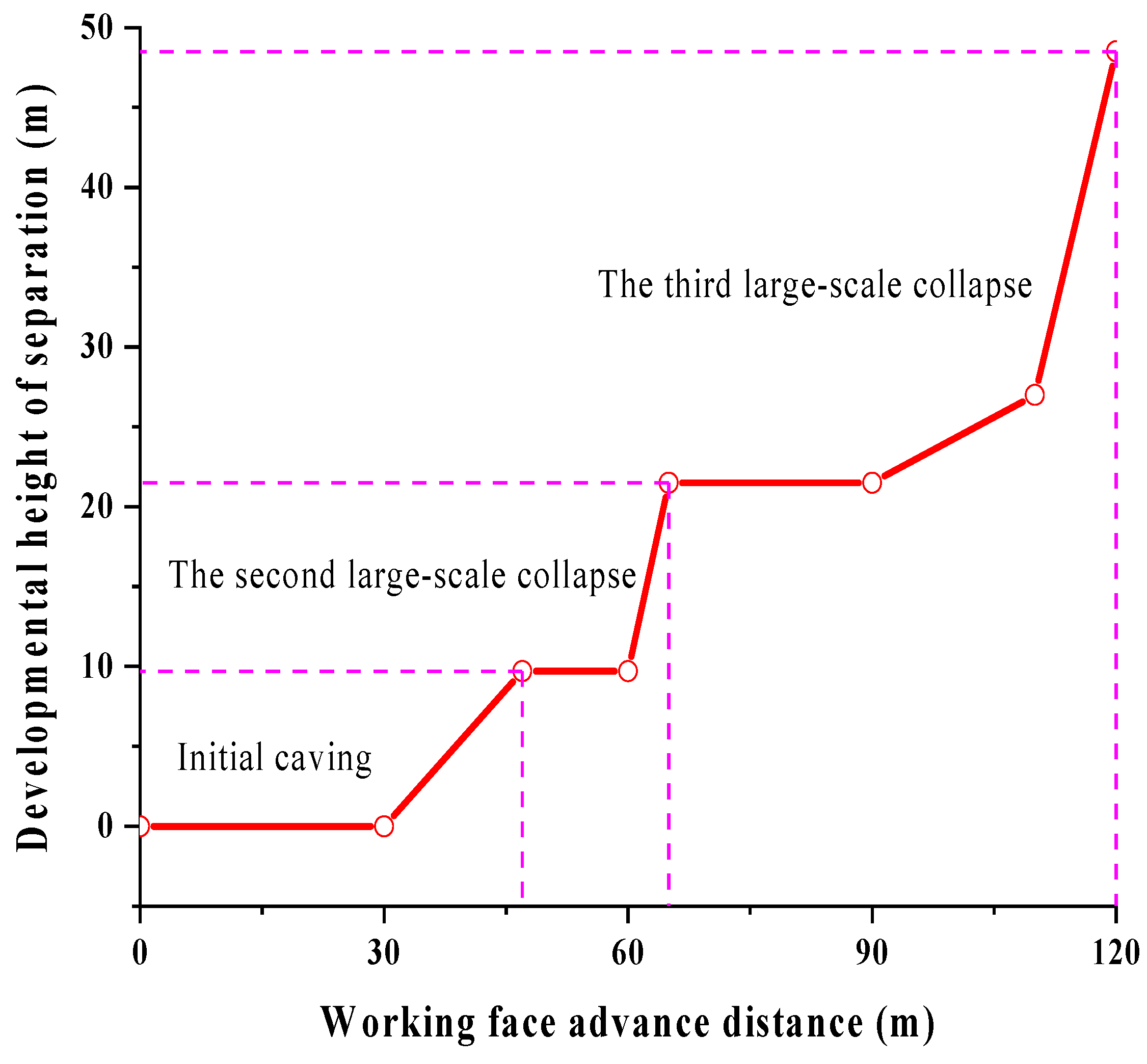 Applsci 14 01404 g014