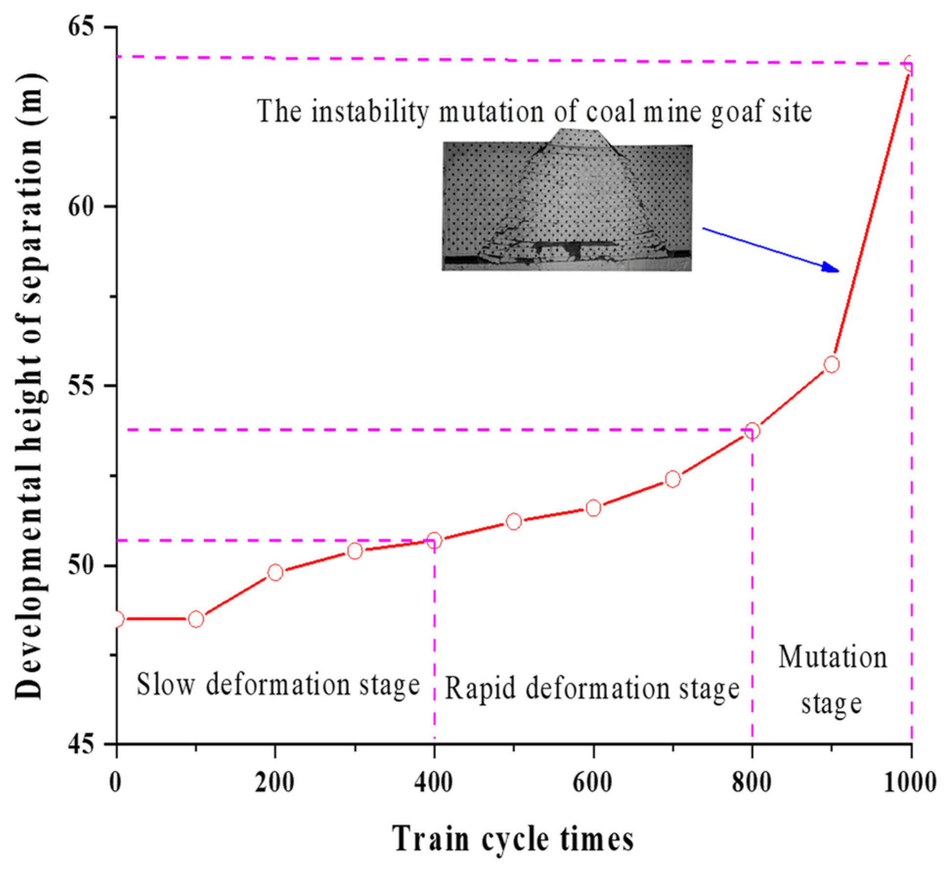 Applsci 14 01404 g021