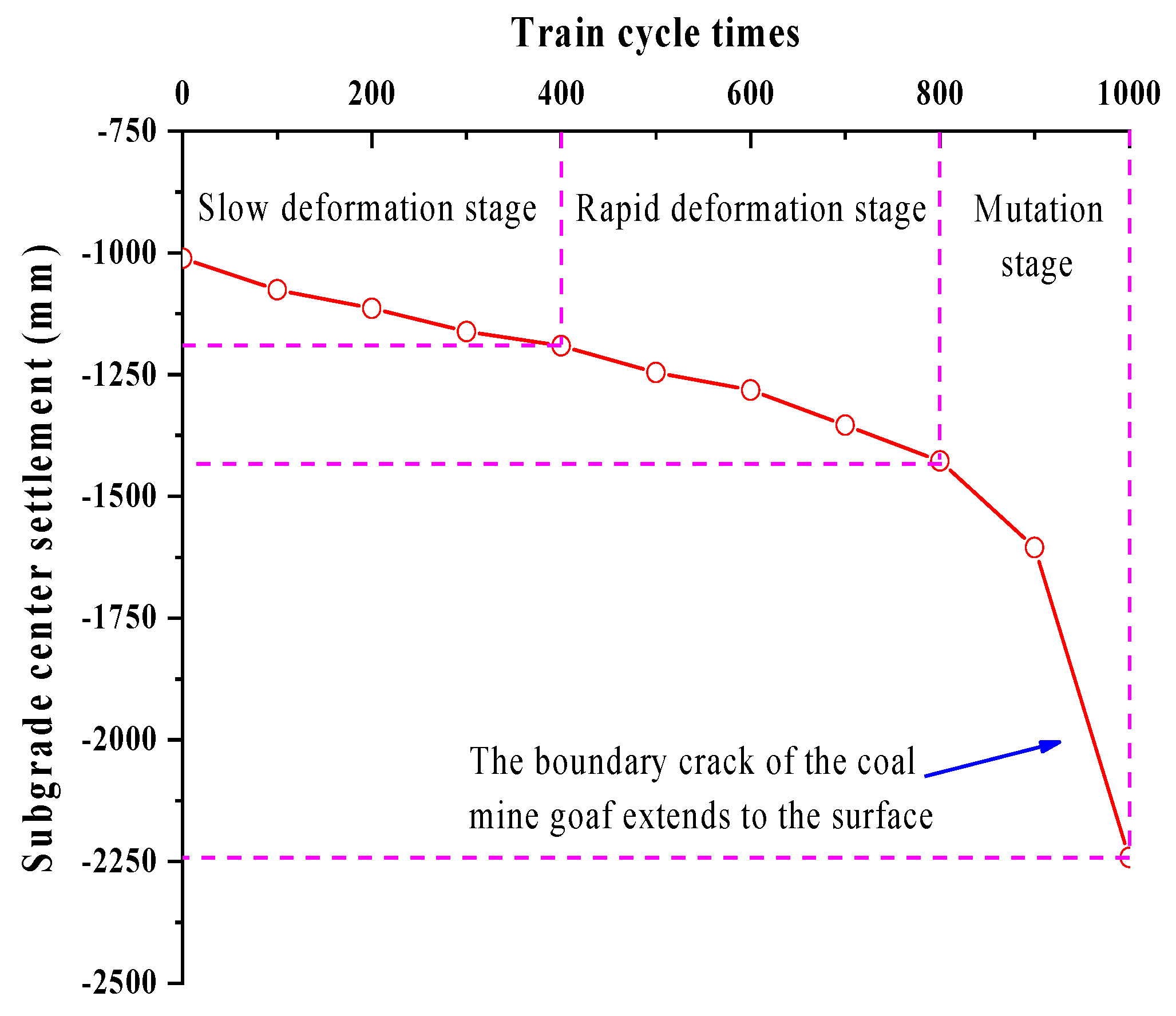 Applsci 14 01404 g022