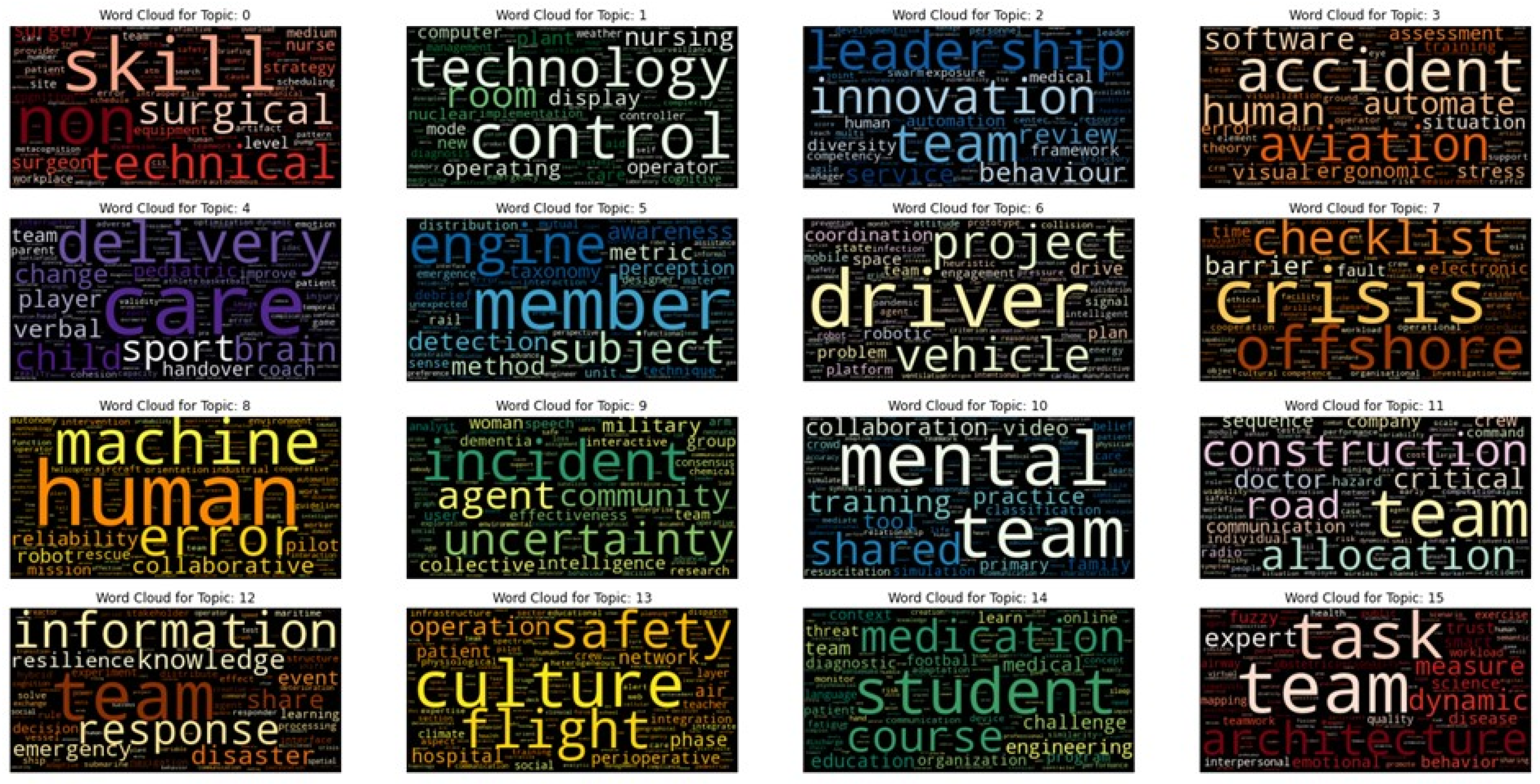 Applsci 14 01407 g004