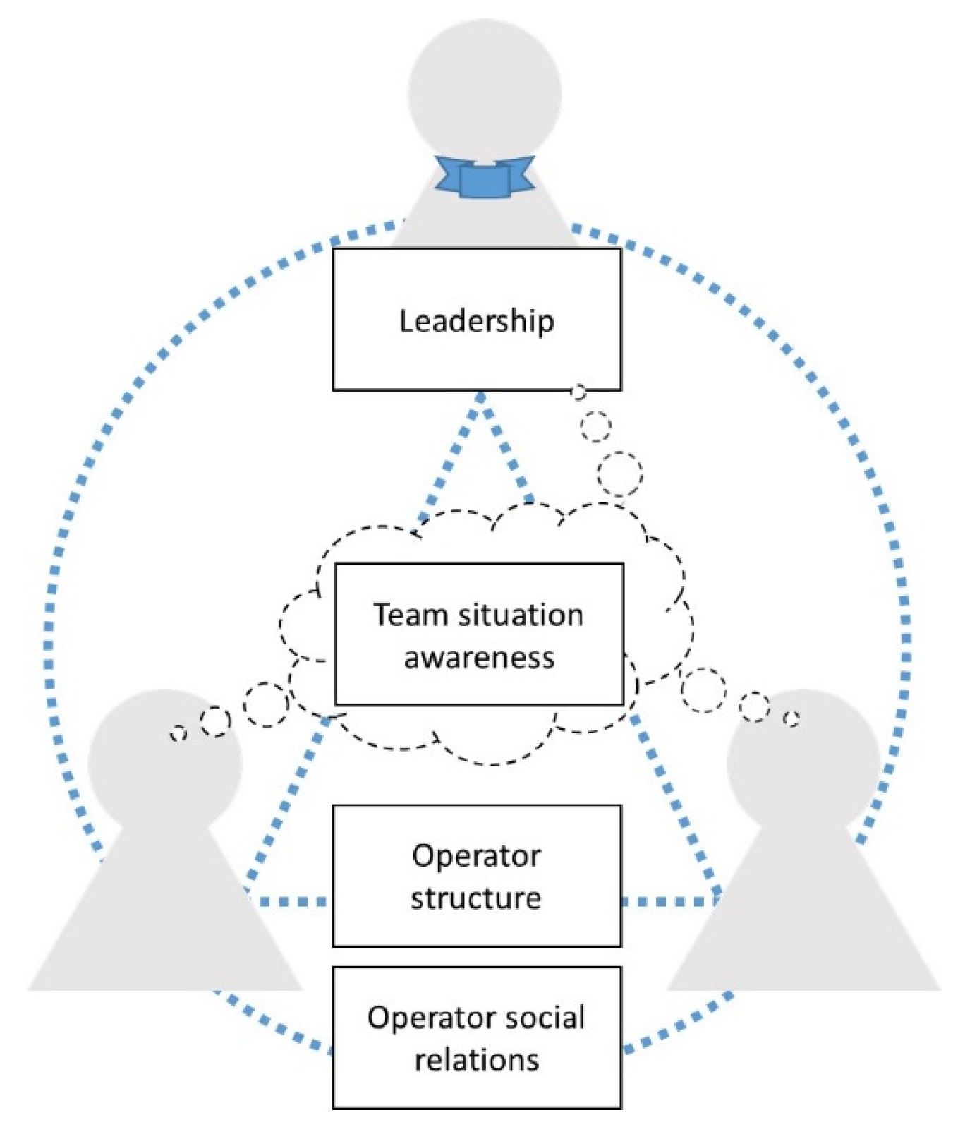 Applsci 14 01407 g006