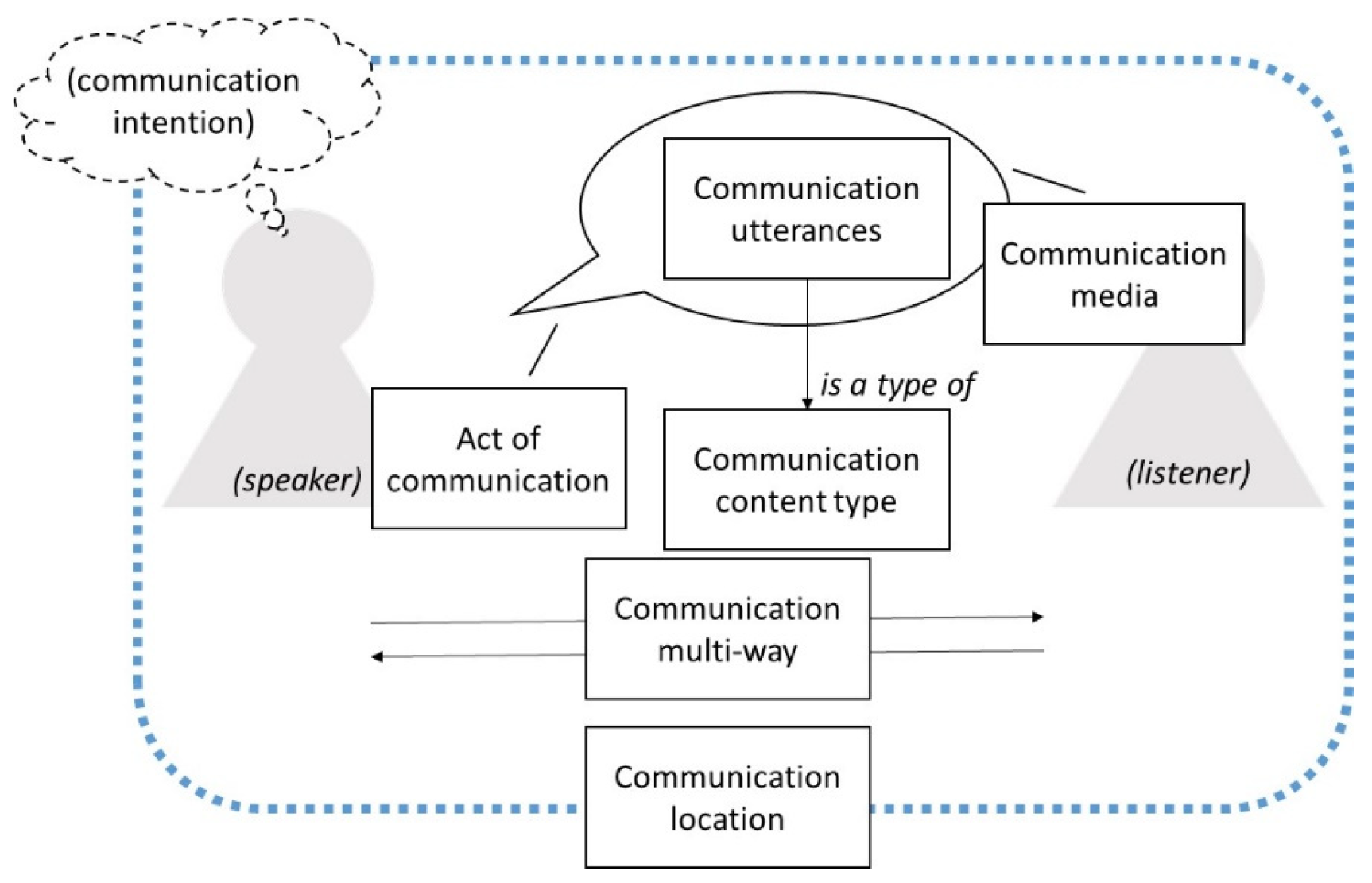 Applsci 14 01407 g007