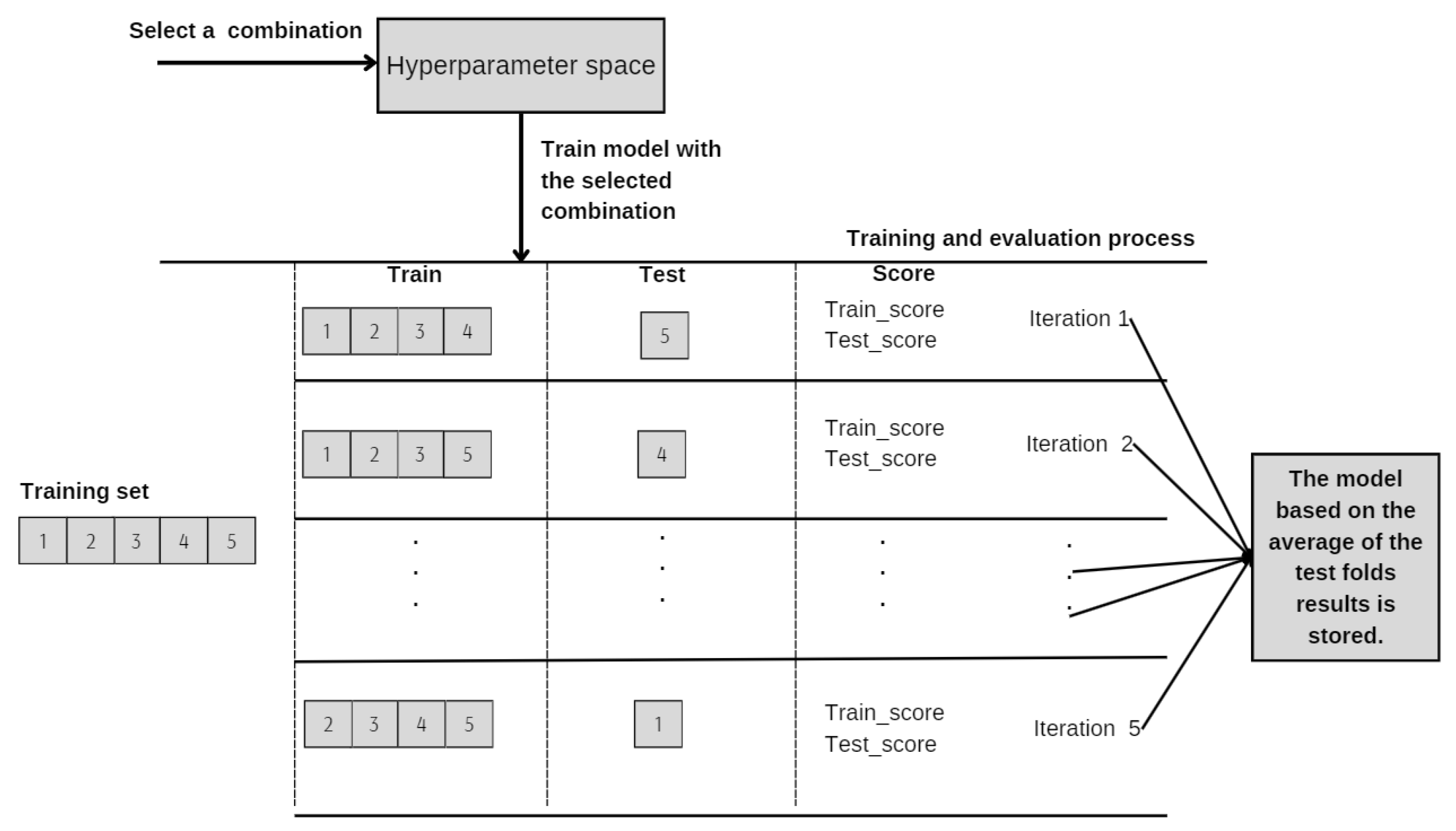 Applsci 14 01408 g002