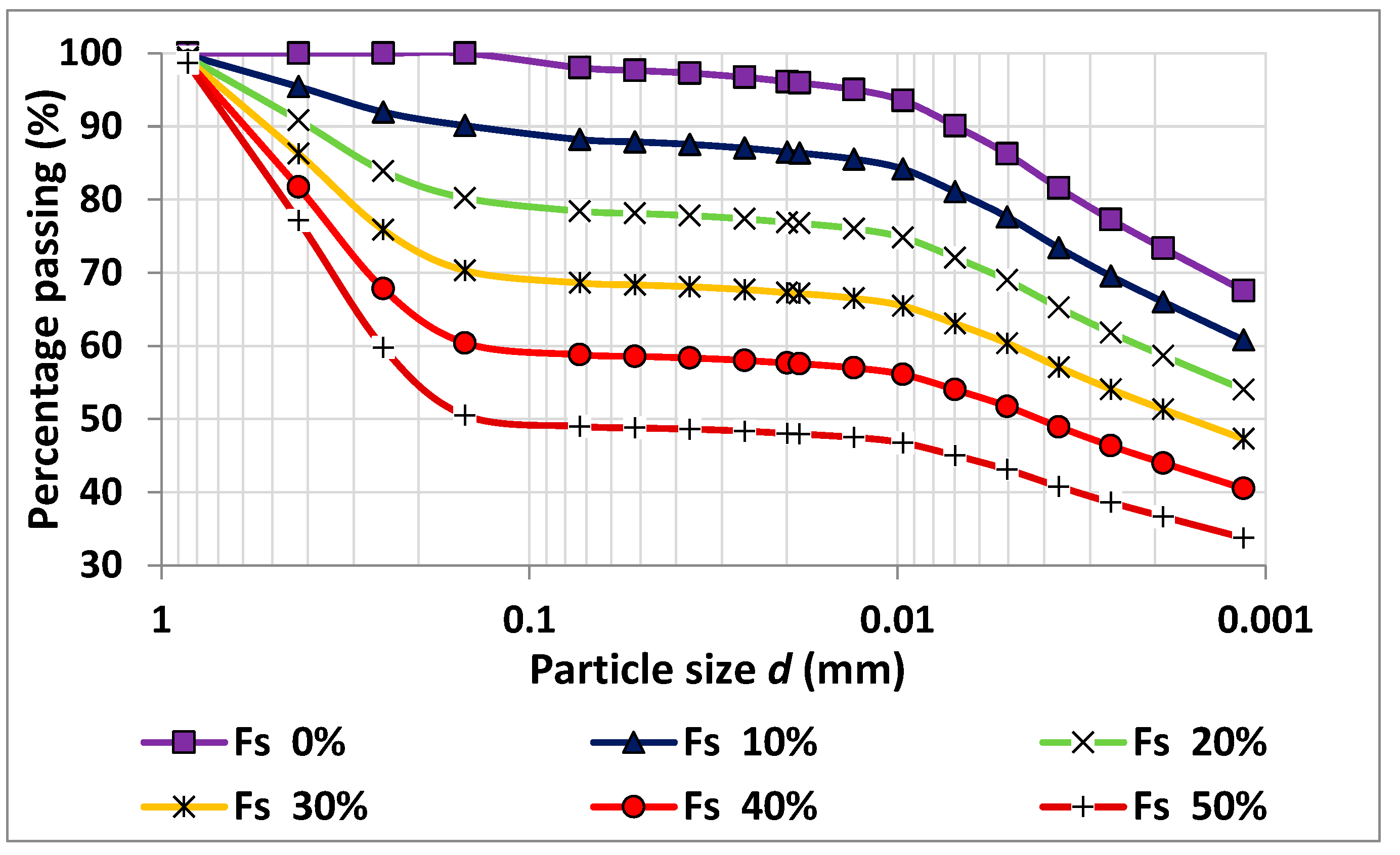 Applsci 14 01411 g001