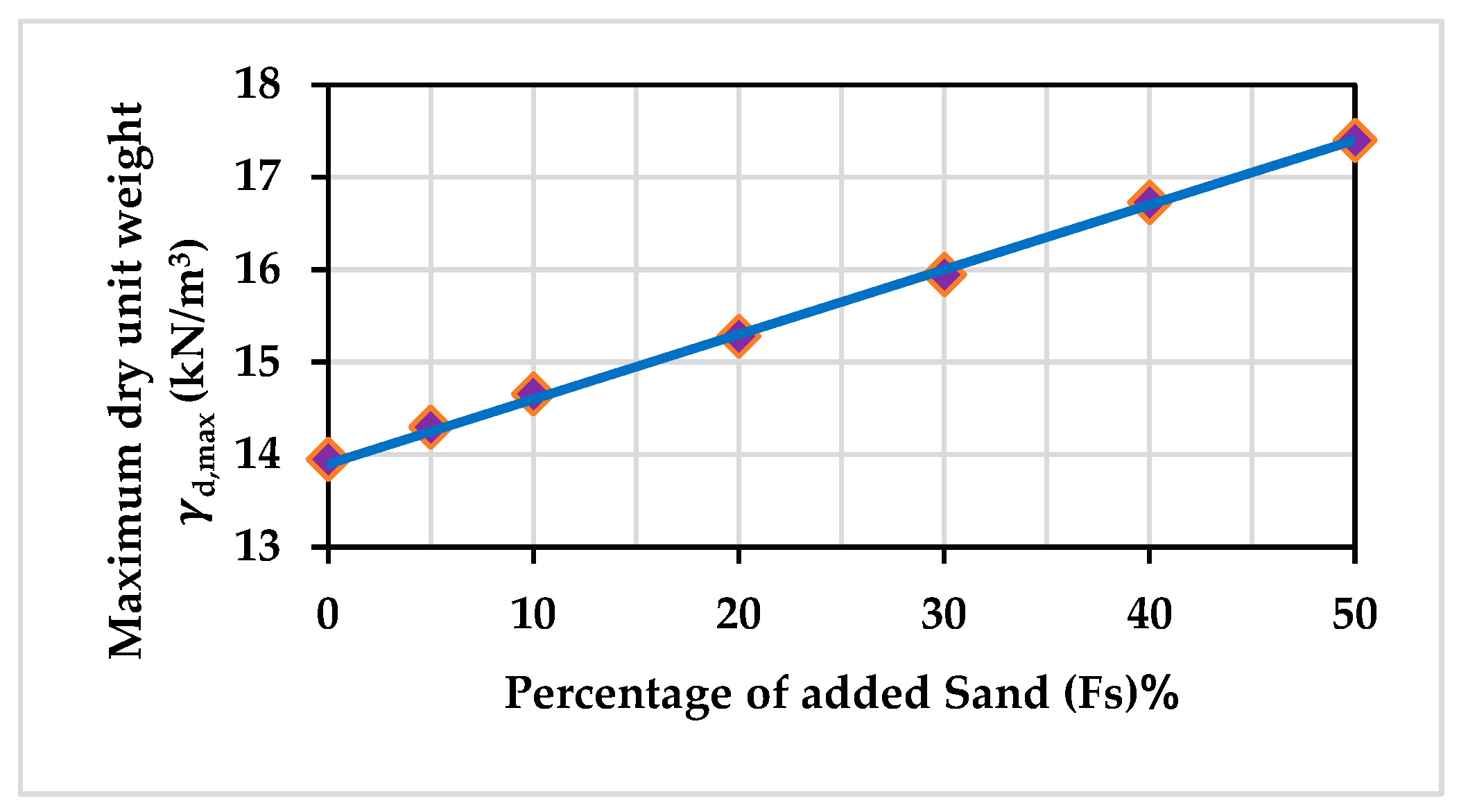 Applsci 14 01411 g003