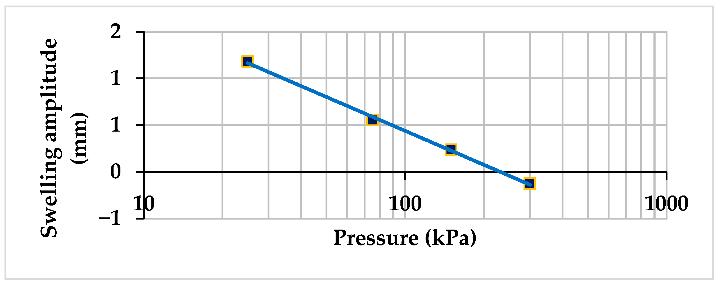 Applsci 14 01411 g006