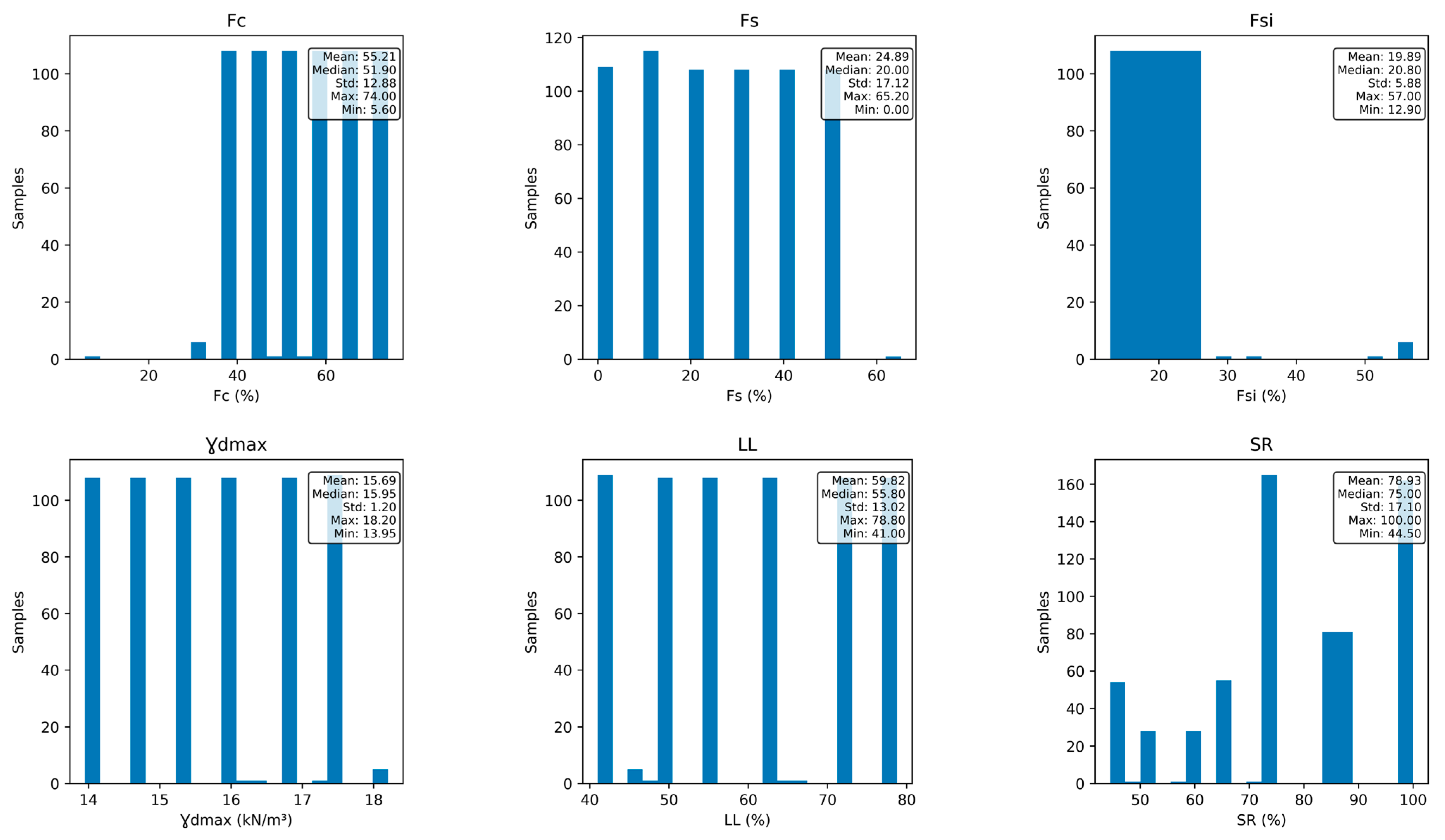 Applsci 14 01411 g009a