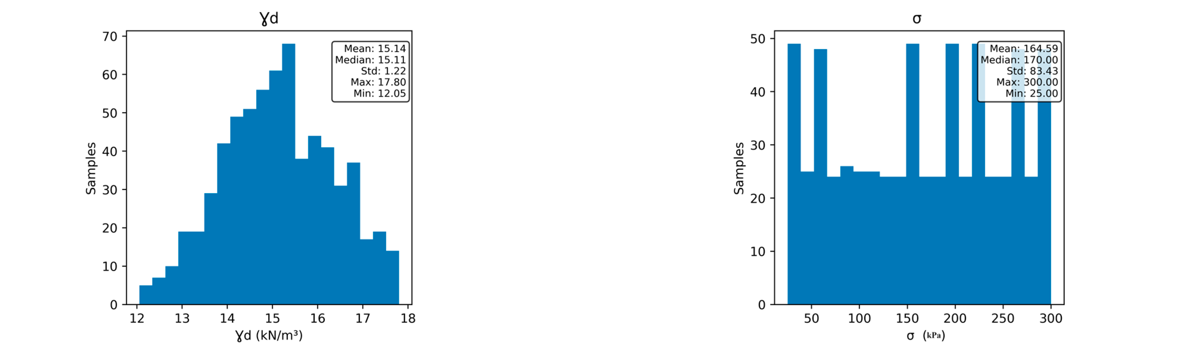 Applsci 14 01411 g009b