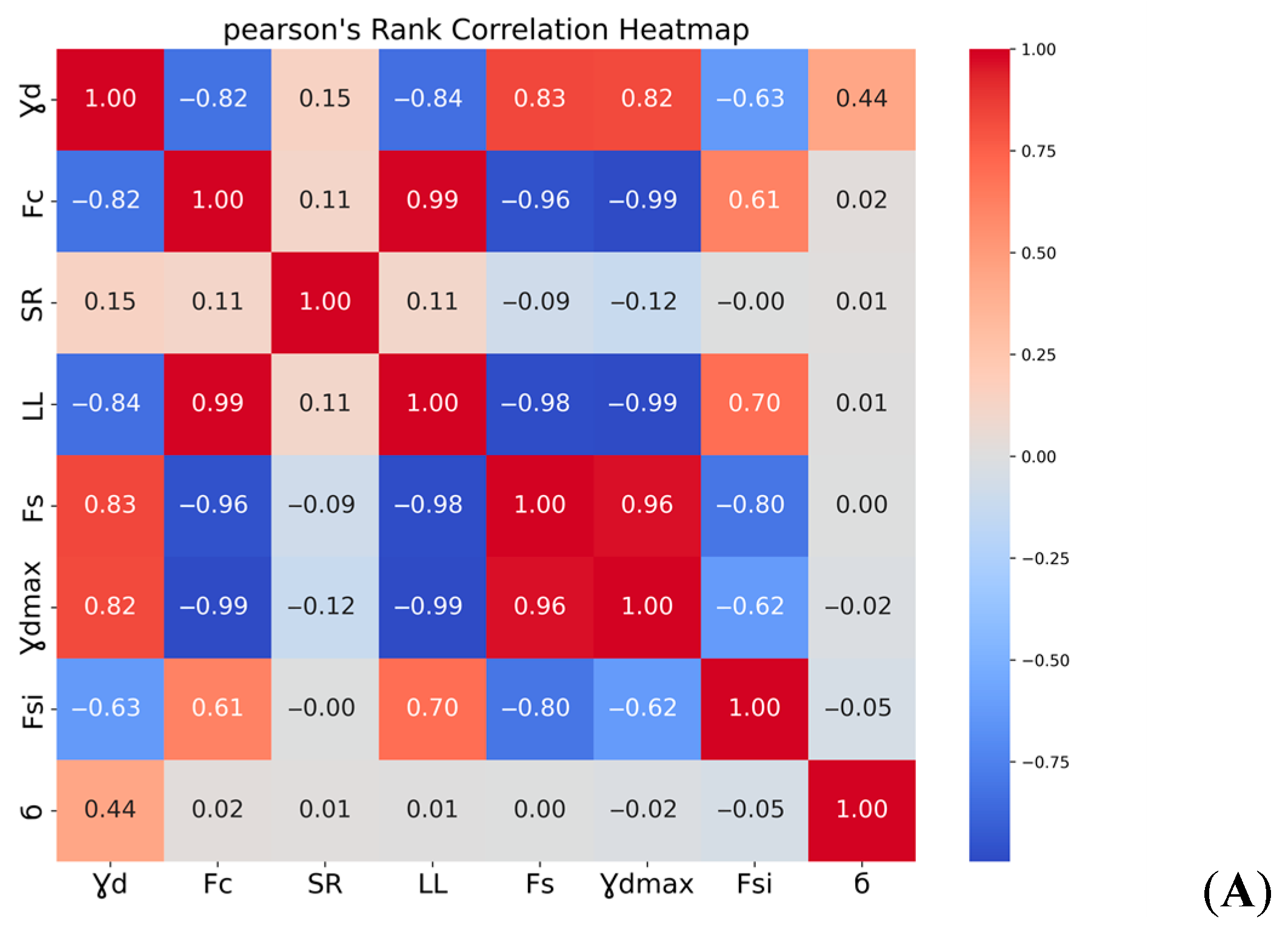 Applsci 14 01411 g010a