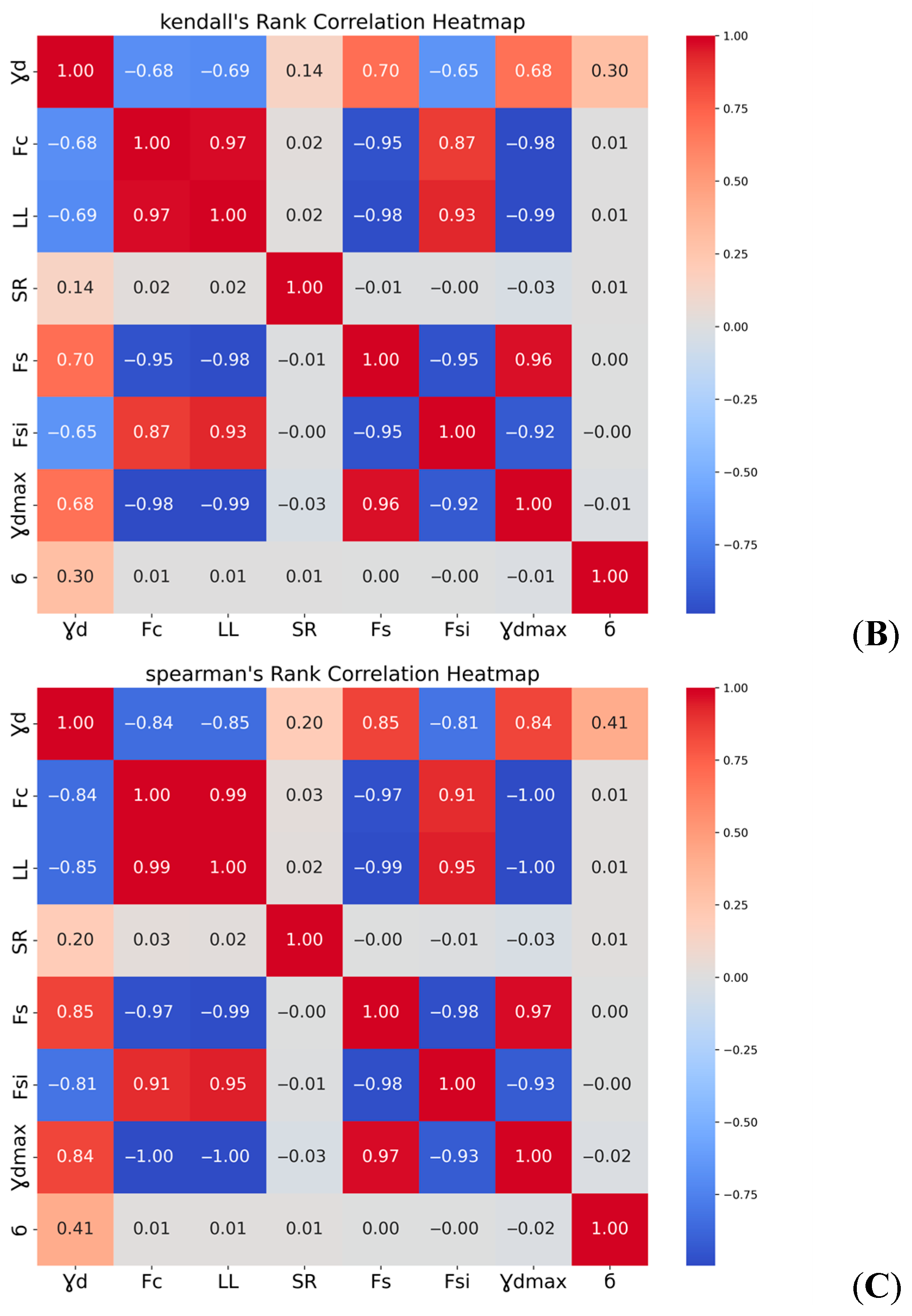 Applsci 14 01411 g010b