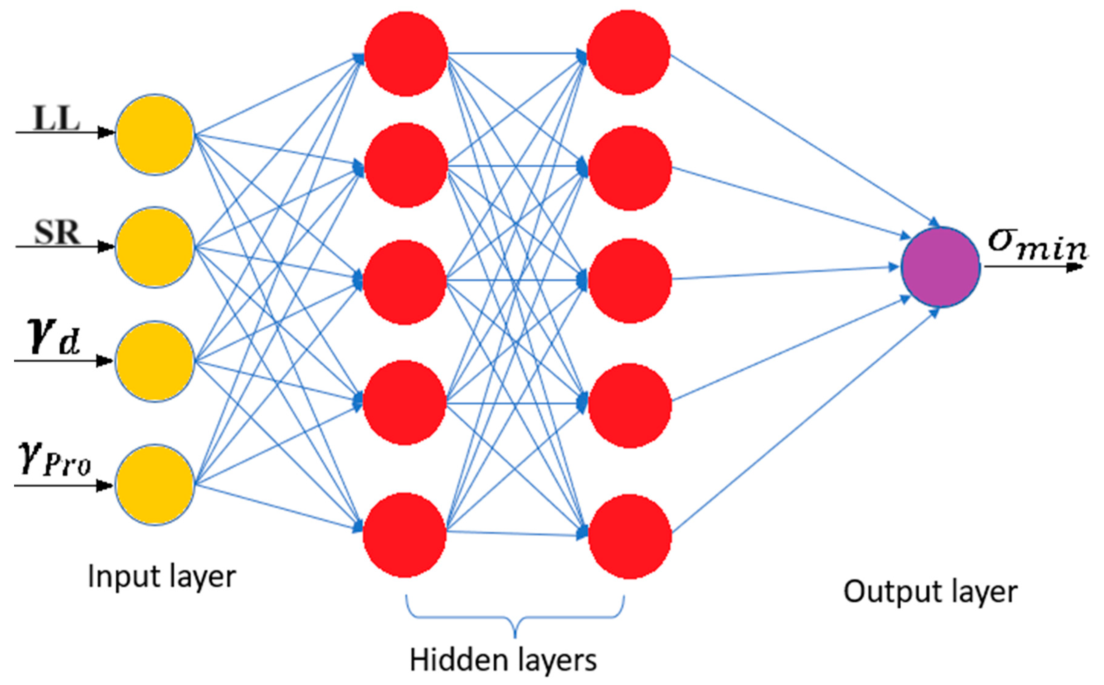 Applsci 14 01411 g011