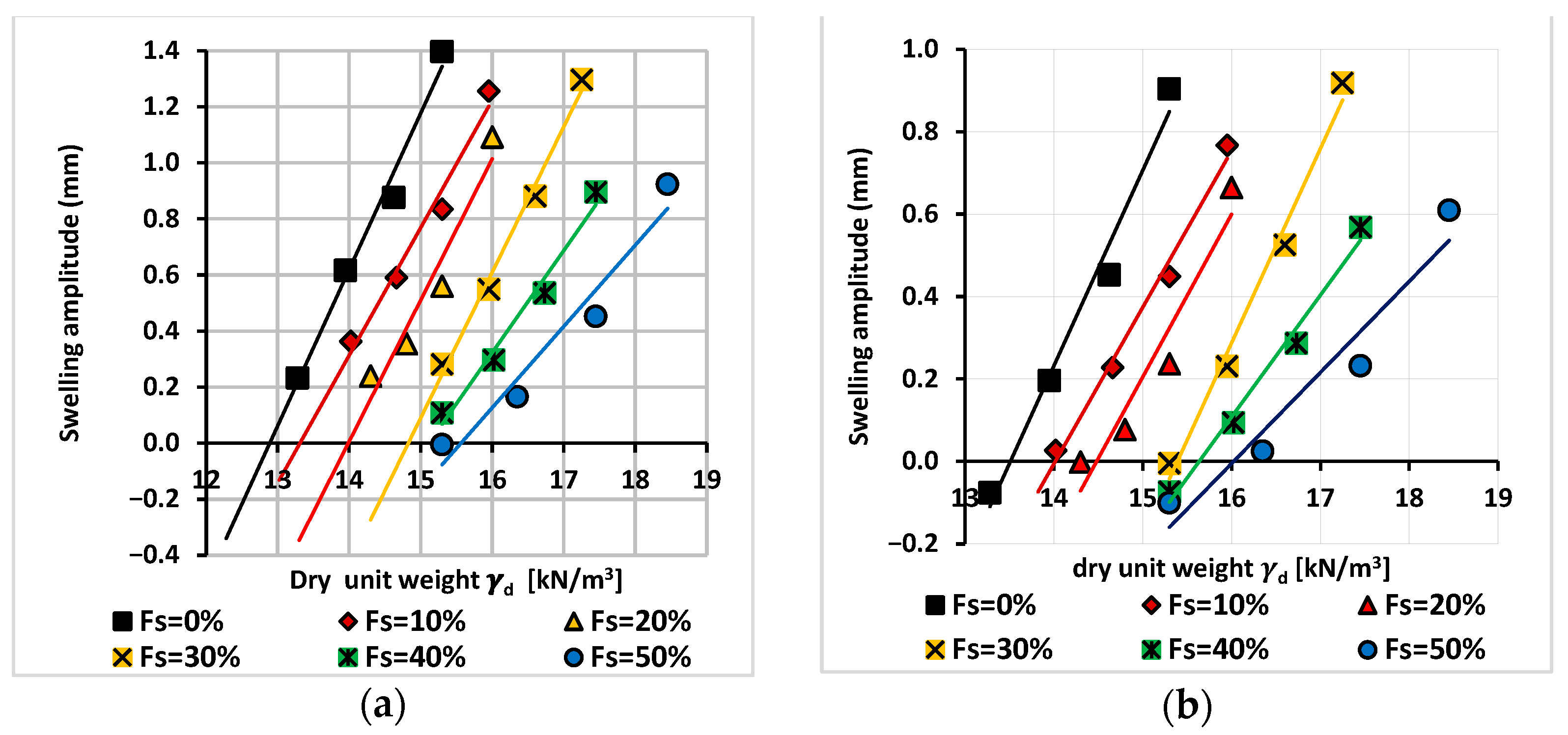 Applsci 14 01411 g012