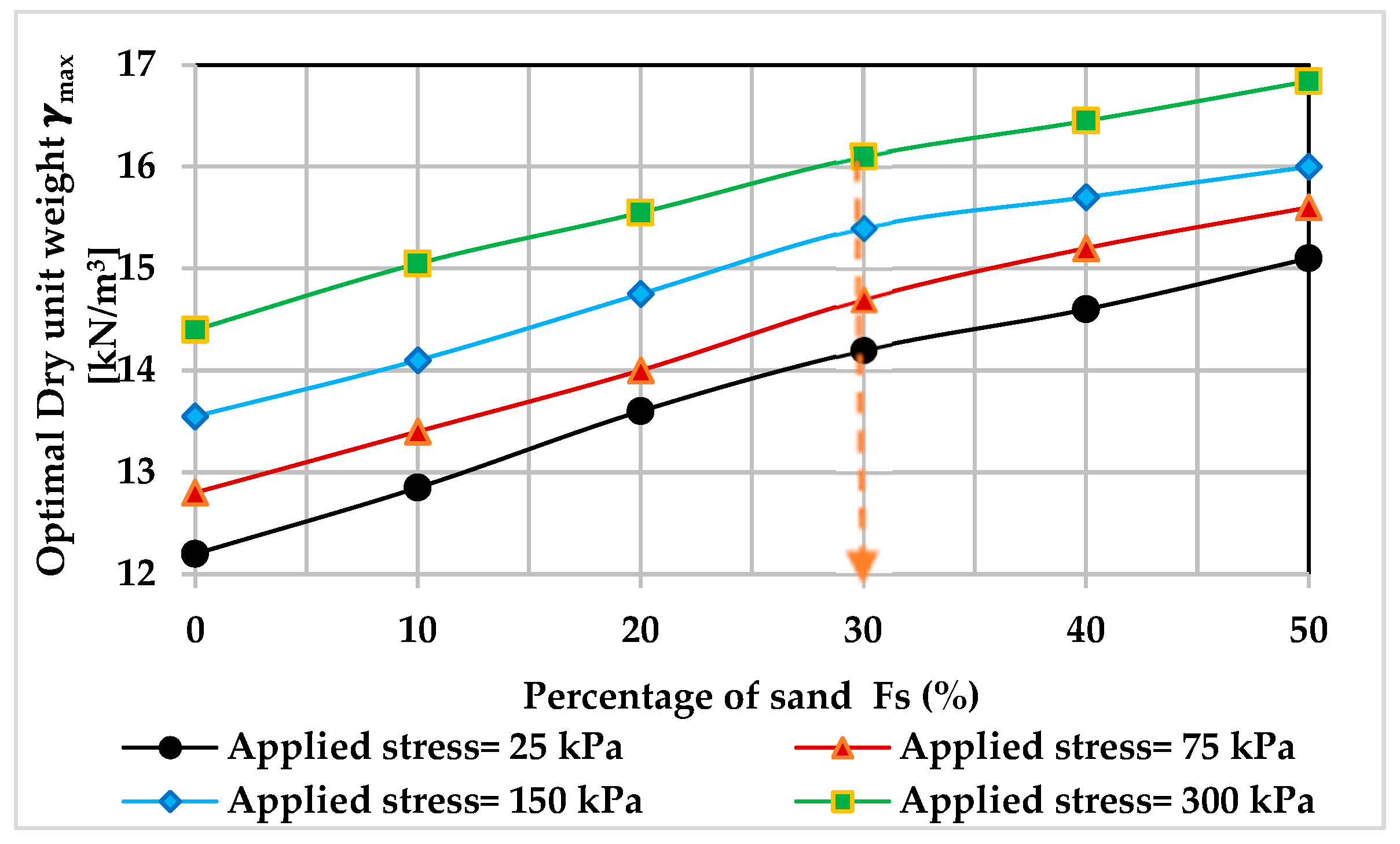 Applsci 14 01411 g013