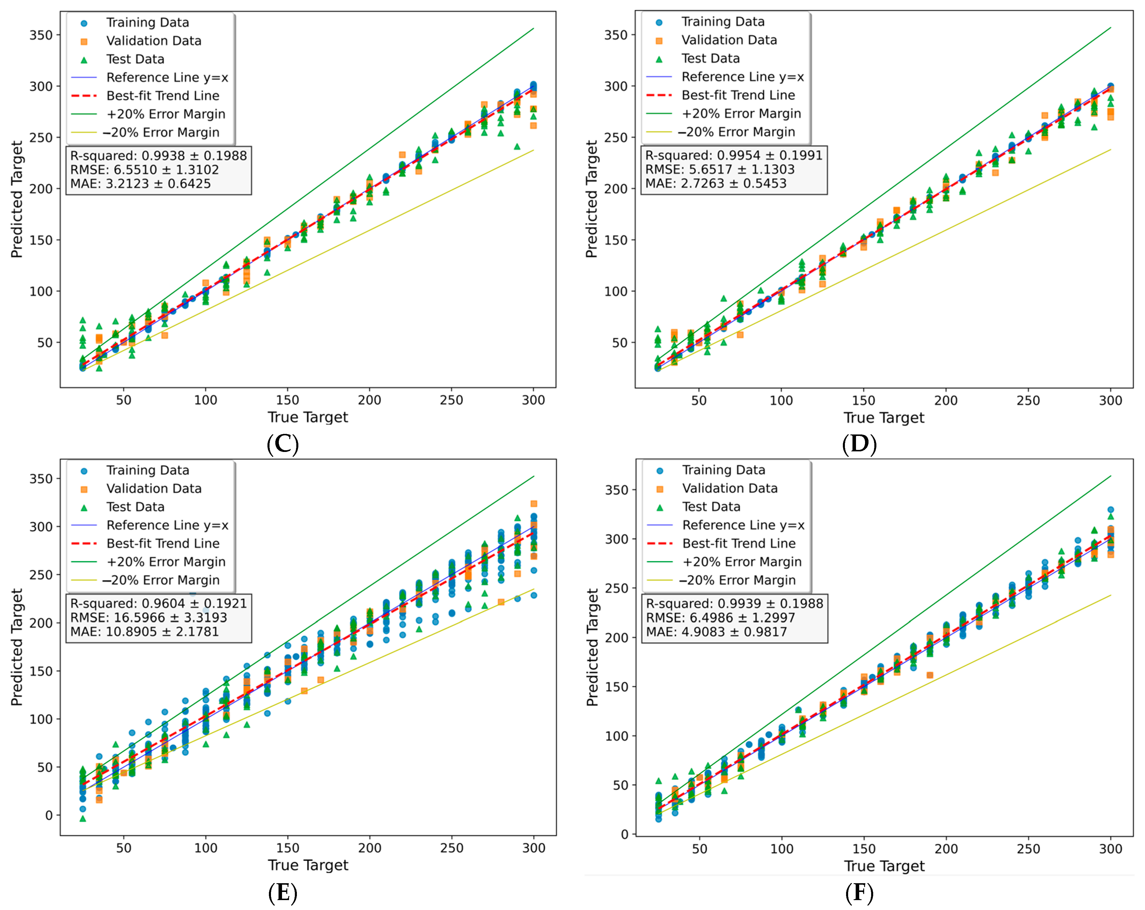 Applsci 14 01411 g016b