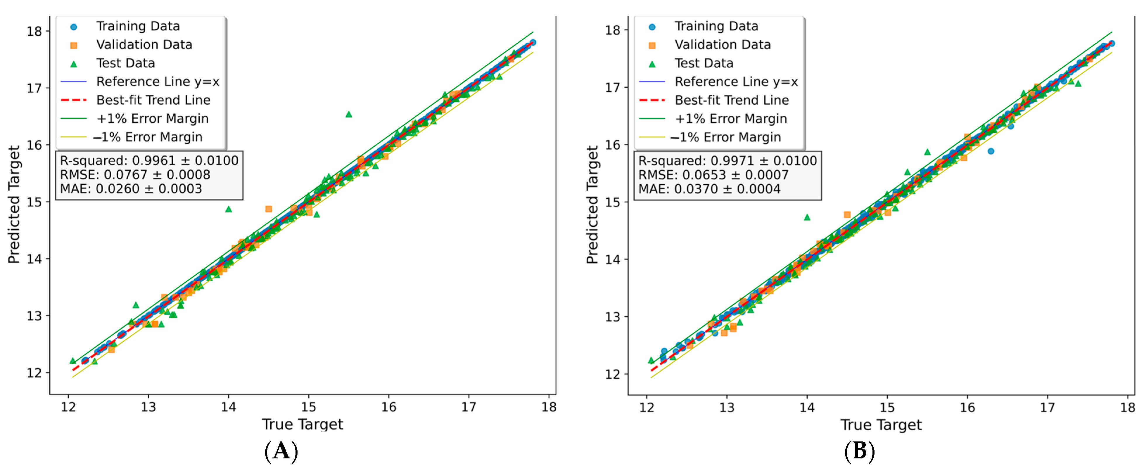 Applsci 14 01411 g017a