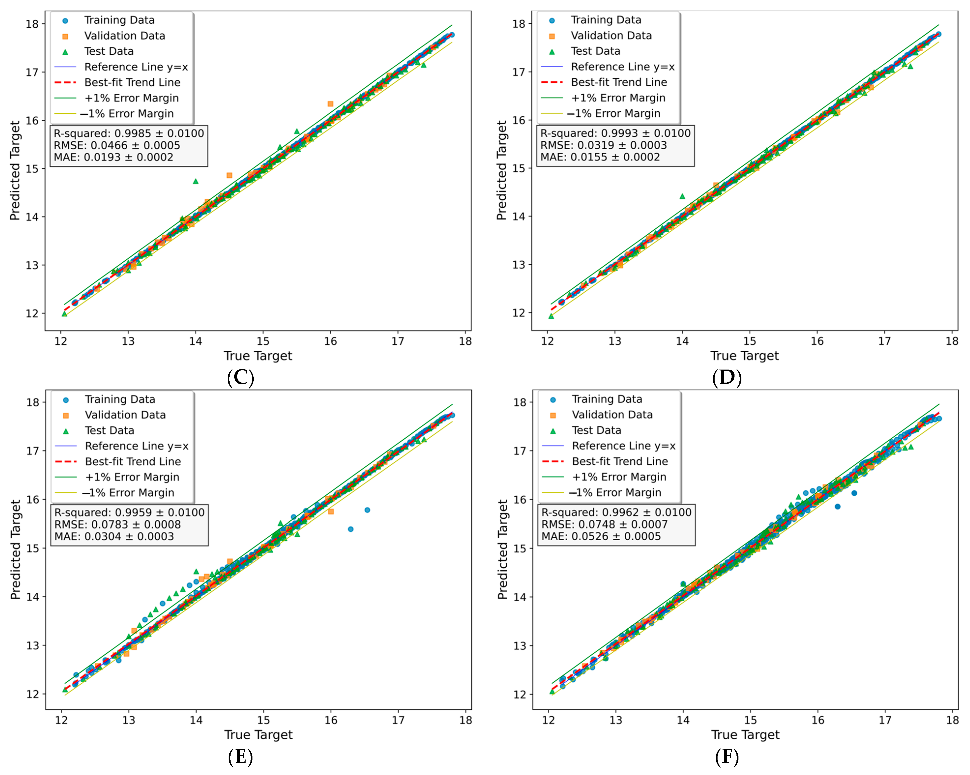Applsci 14 01411 g017b