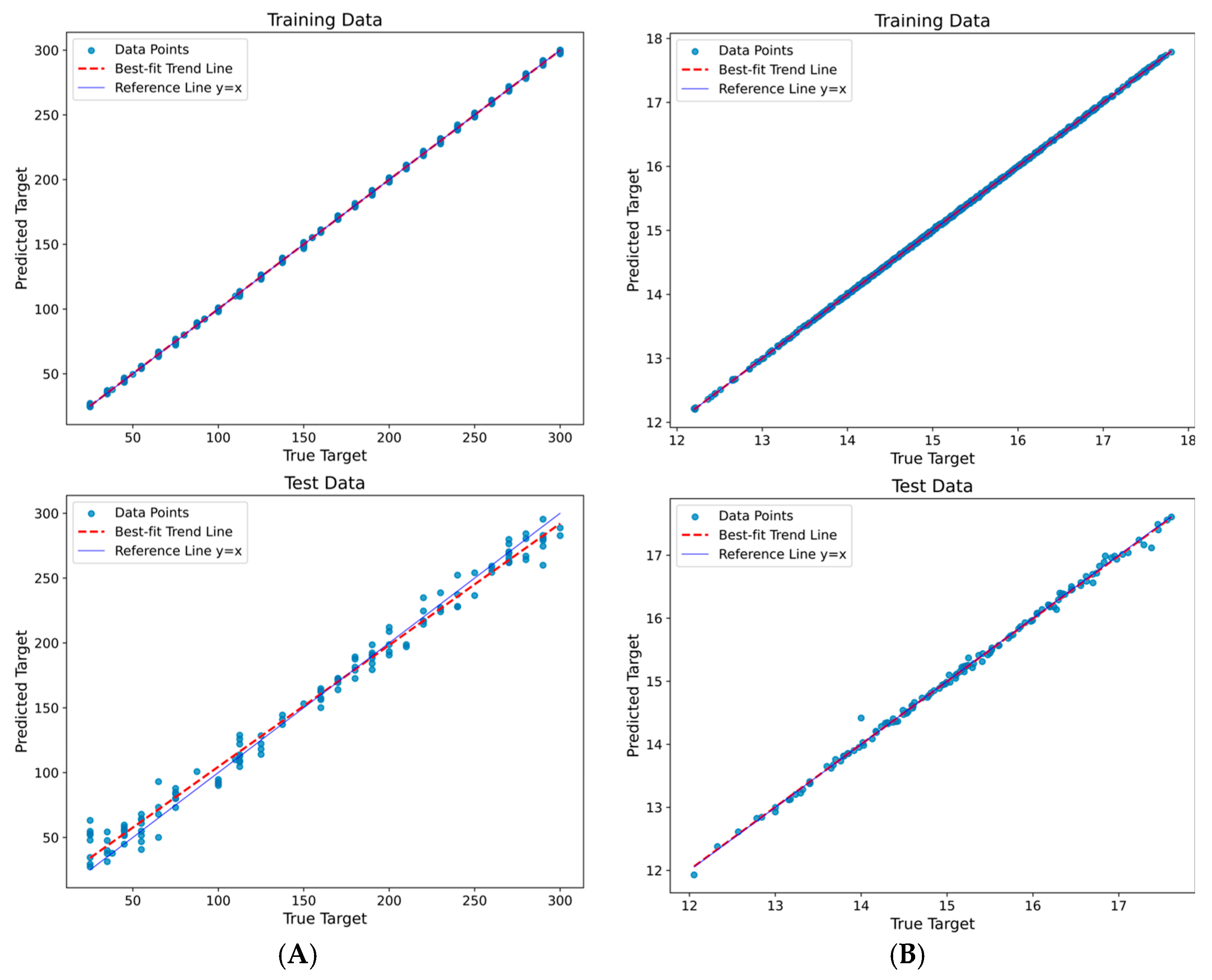 Applsci 14 01411 g021