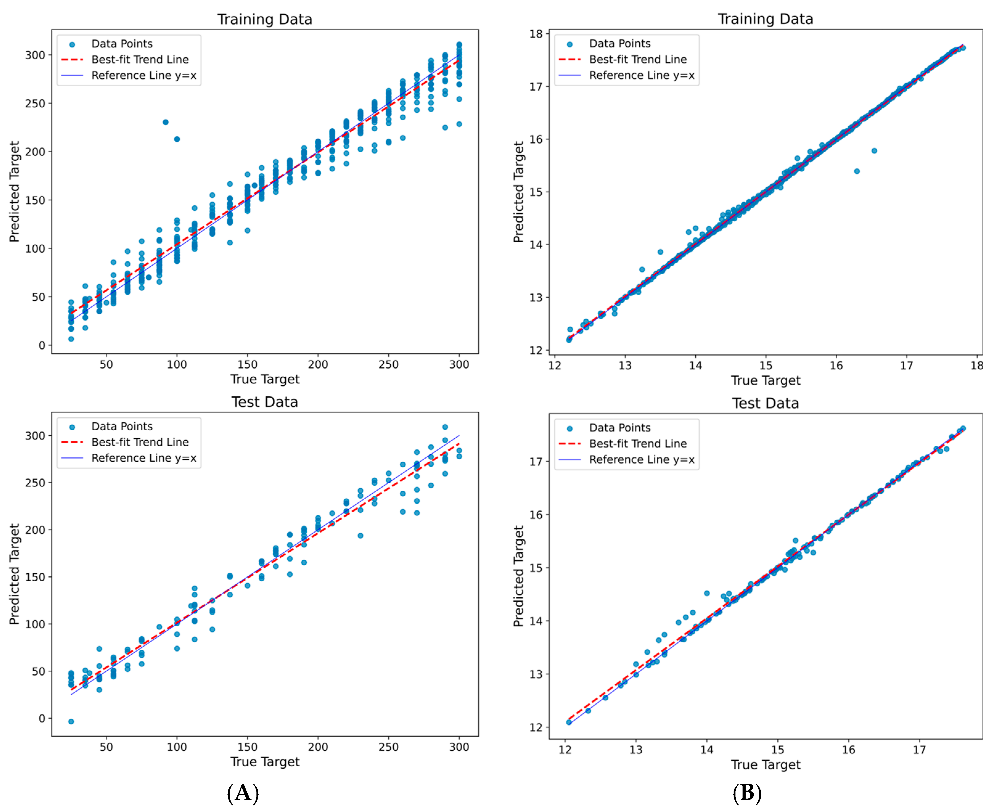 Applsci 14 01411 g022