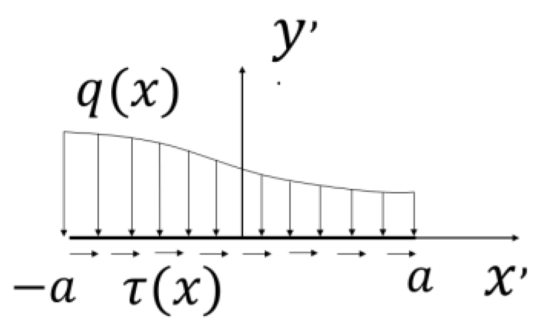 Applsci 14 01412 g002 Applsci 14 01412 g002