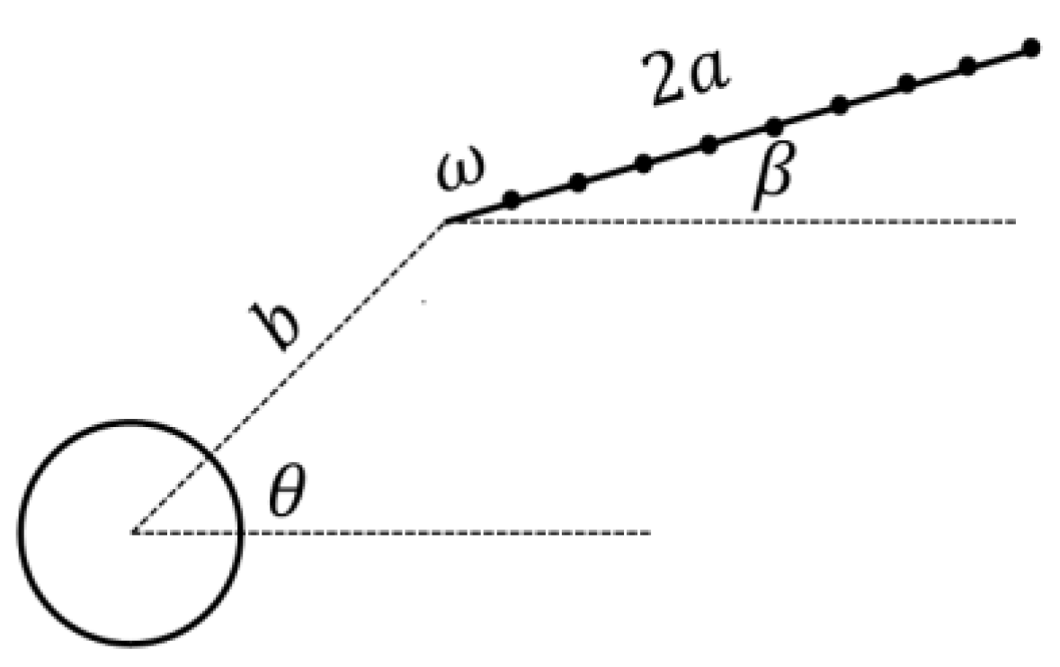 Applsci 14 01412 g003 Applsci 14 01412 g003