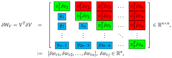 Applsci 14 01417 i005