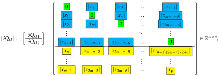 Applsci 14 01417 i015