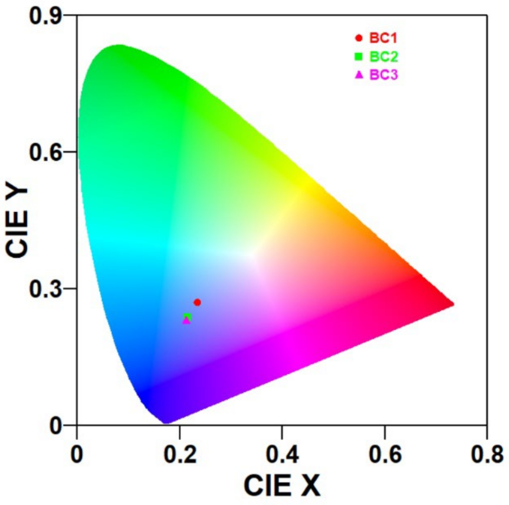 Applsci 14 01419 g008