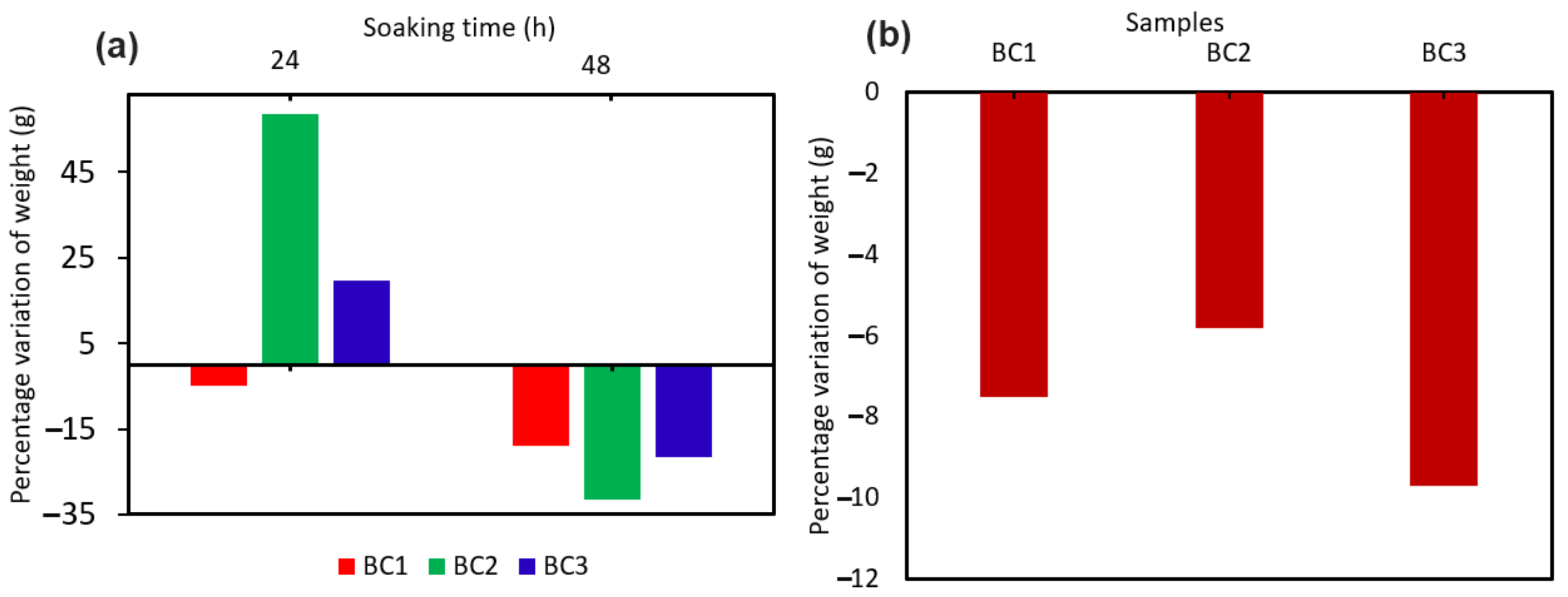 Applsci 14 01419 g010