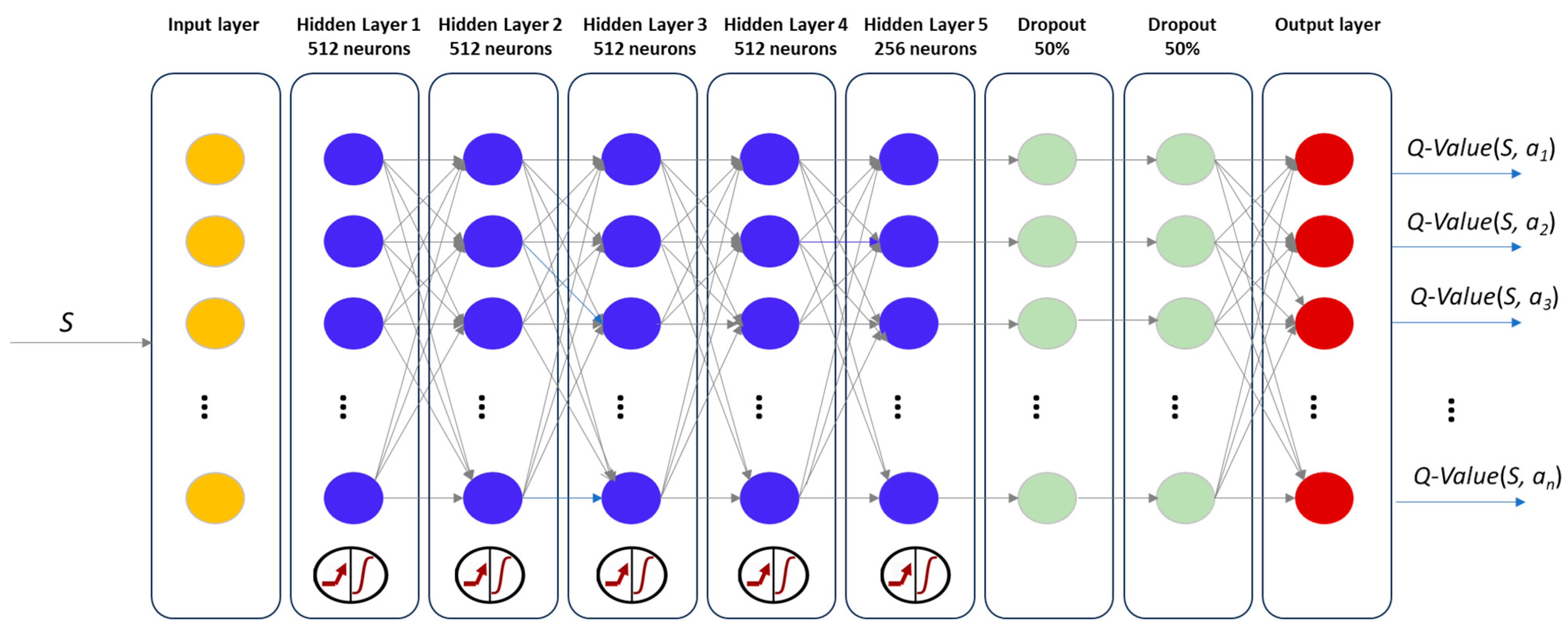 Applsci 14 01421 g002