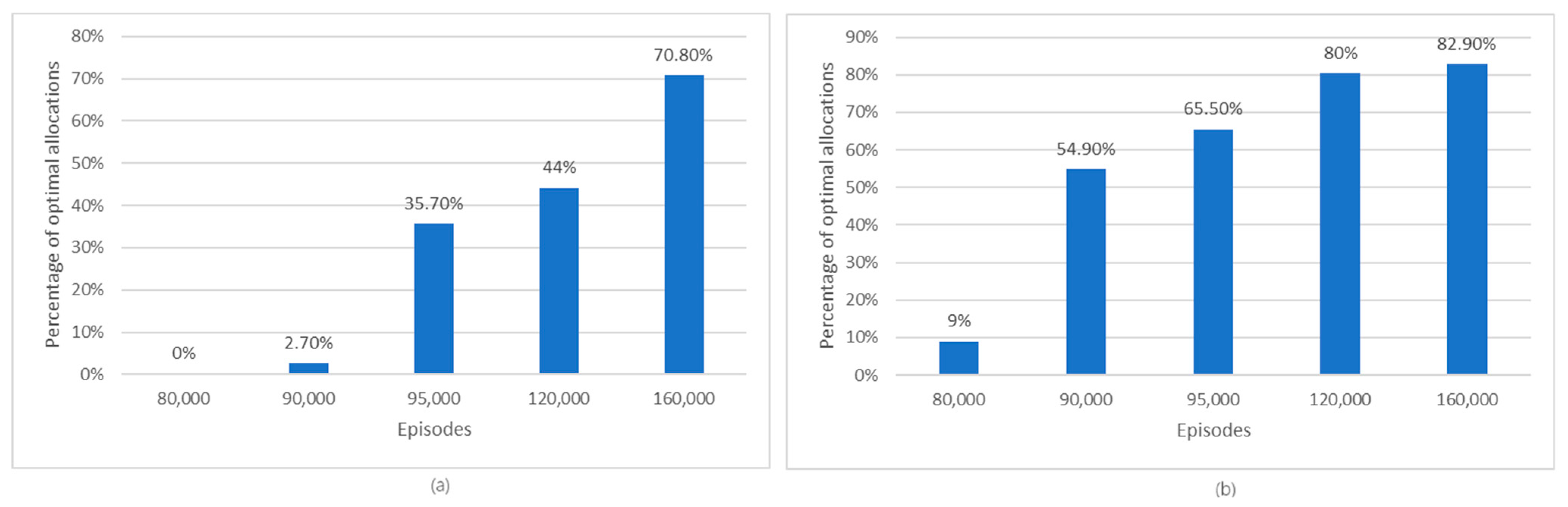 Applsci 14 01421 g006
