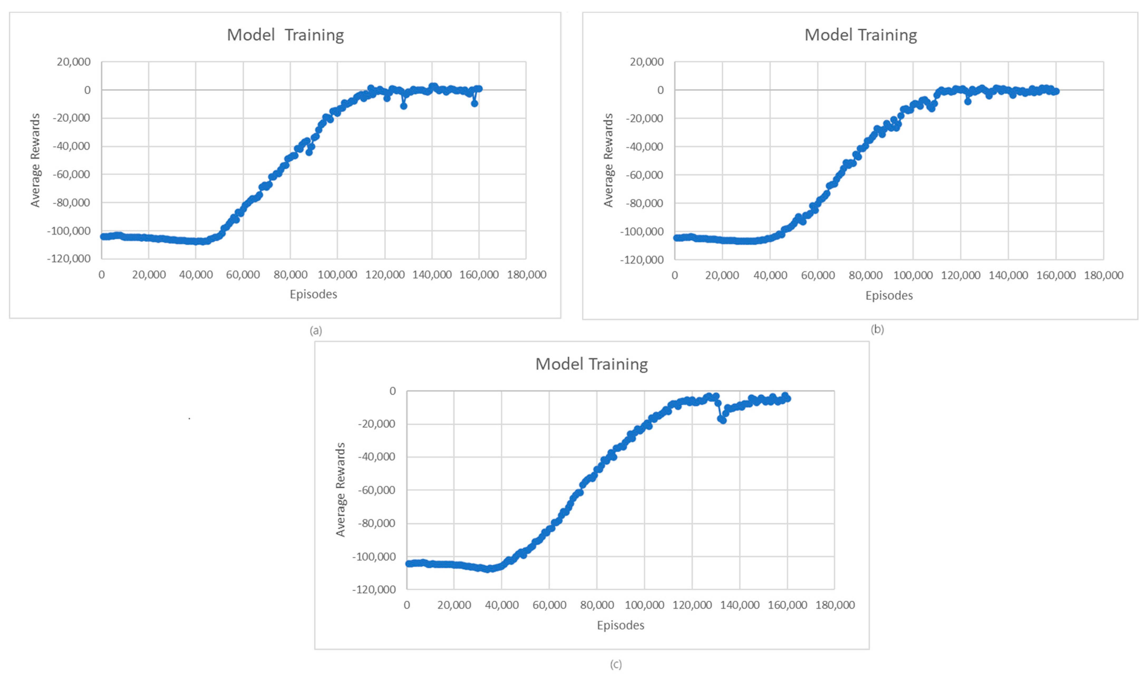Applsci 14 01421 g008