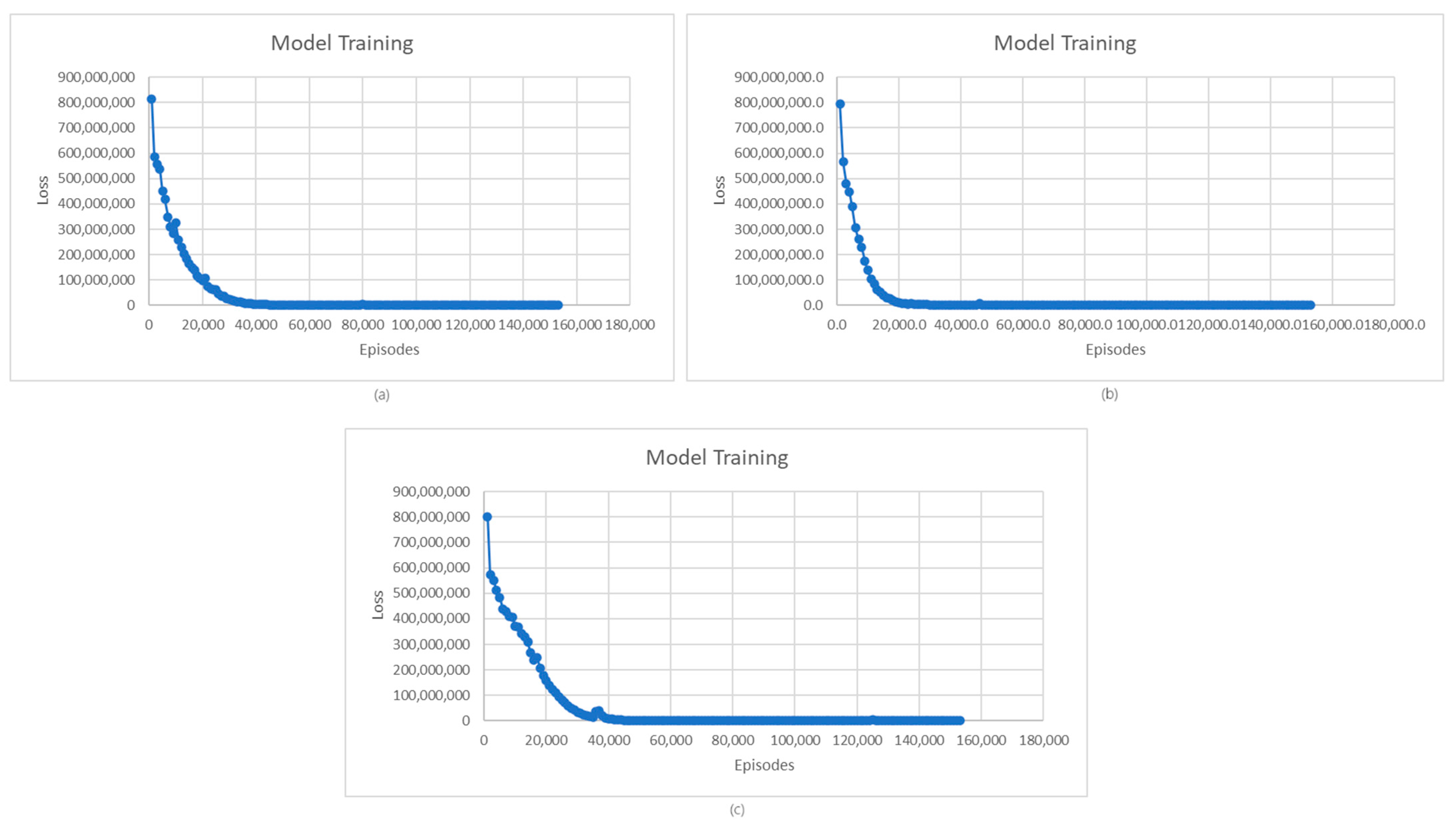 Applsci 14 01421 g009