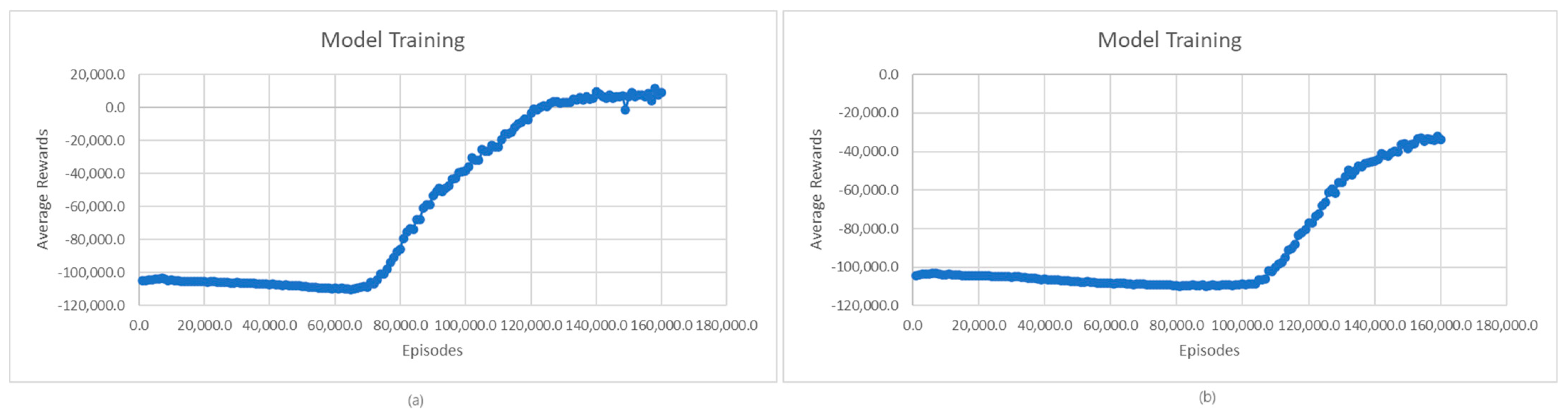Applsci 14 01421 g011