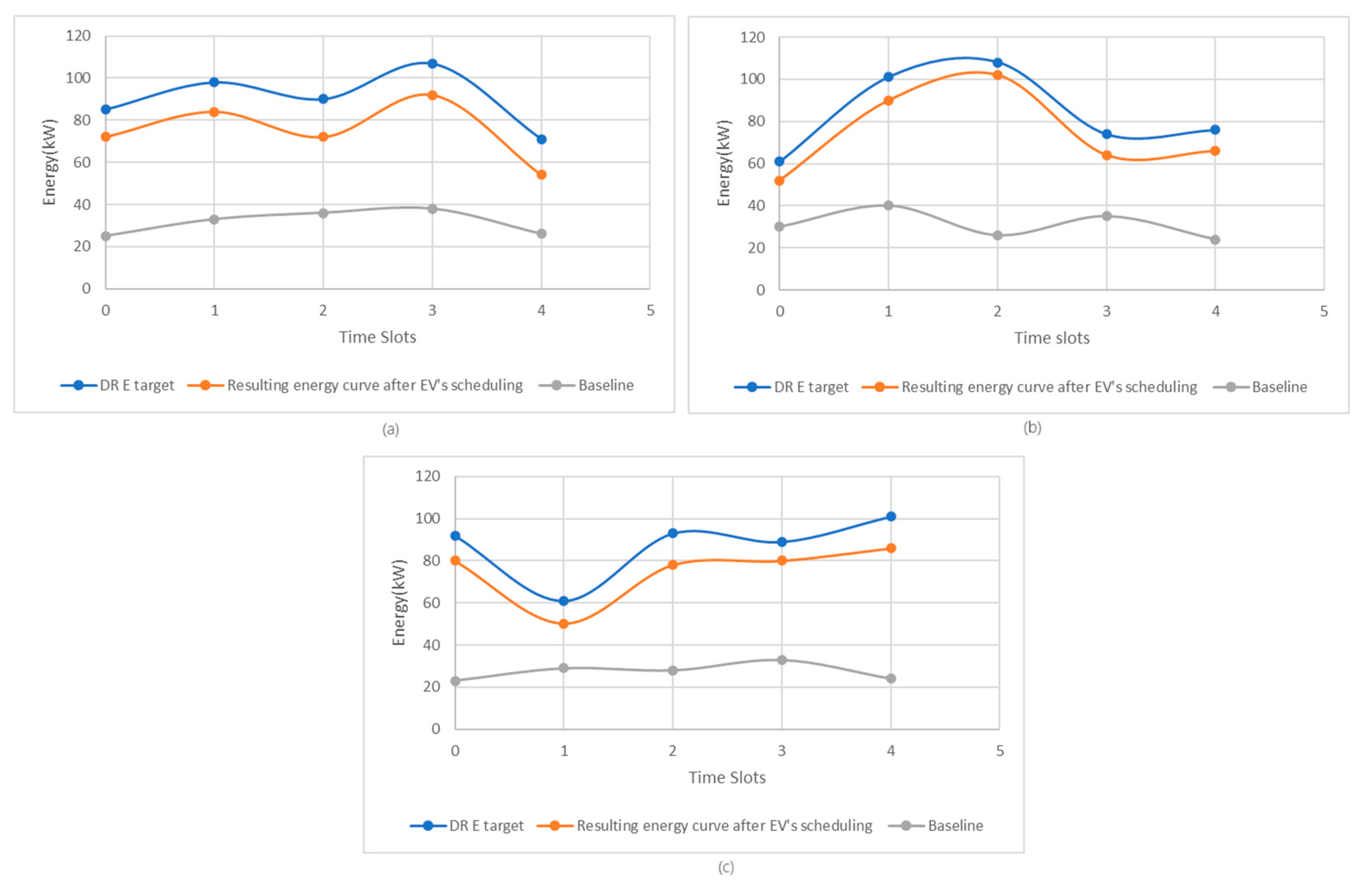 Applsci 14 01421 g013