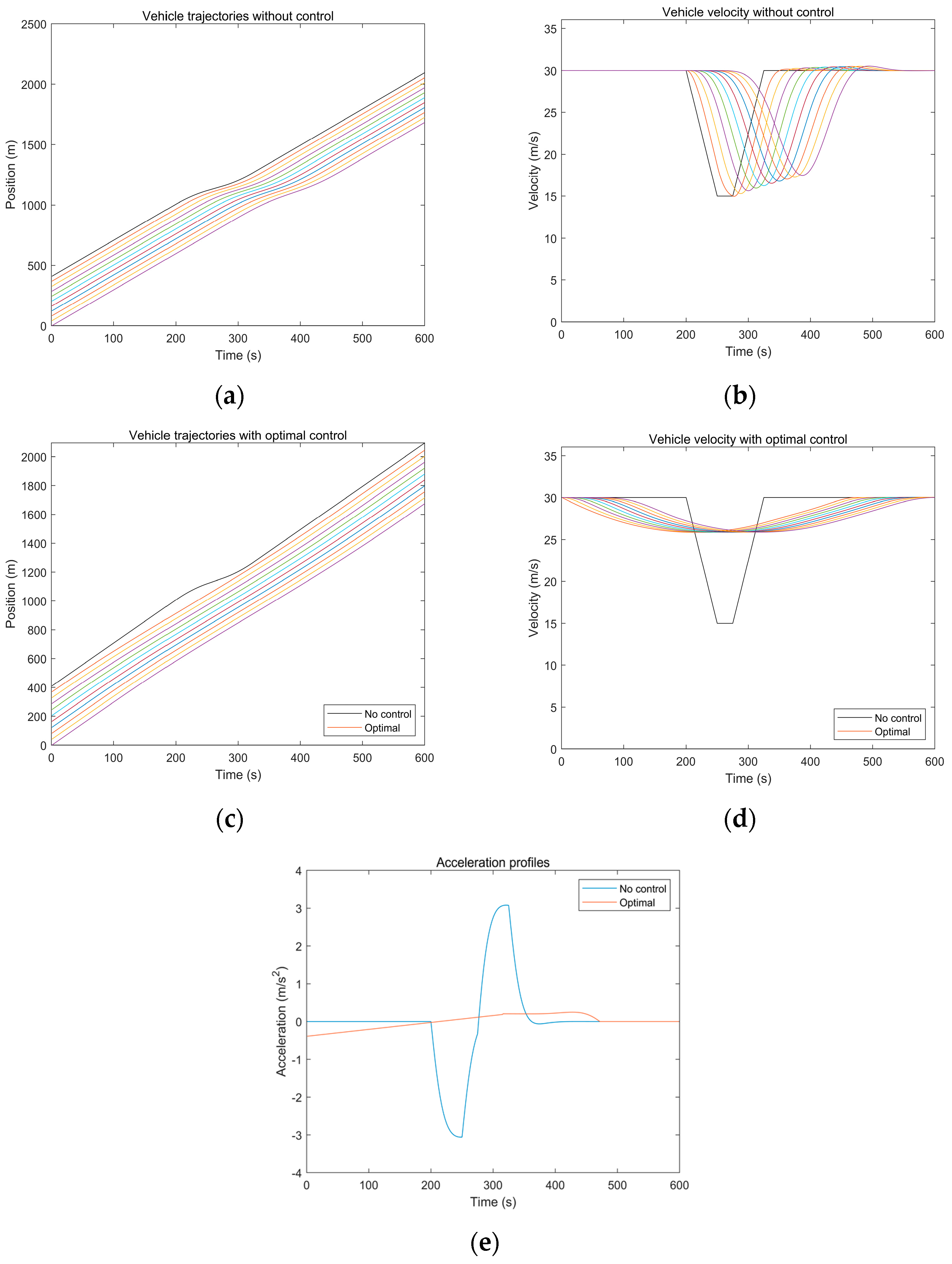 Applsci 14 01424 g003